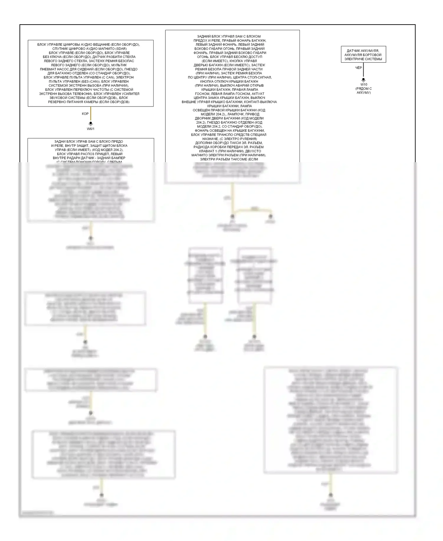 C-класс Mercedes-Benz W204/S204 (2006-2011): Электросхема разводки массы (1 из 2) 