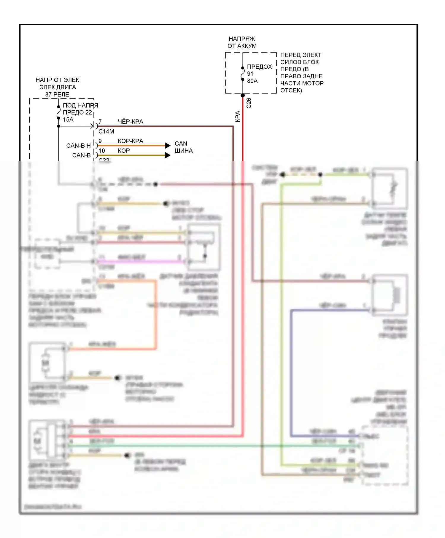 C-класс Mercedes-Benz W204/S204 (2006-2011): Электросхема вентилятора охлаждения 