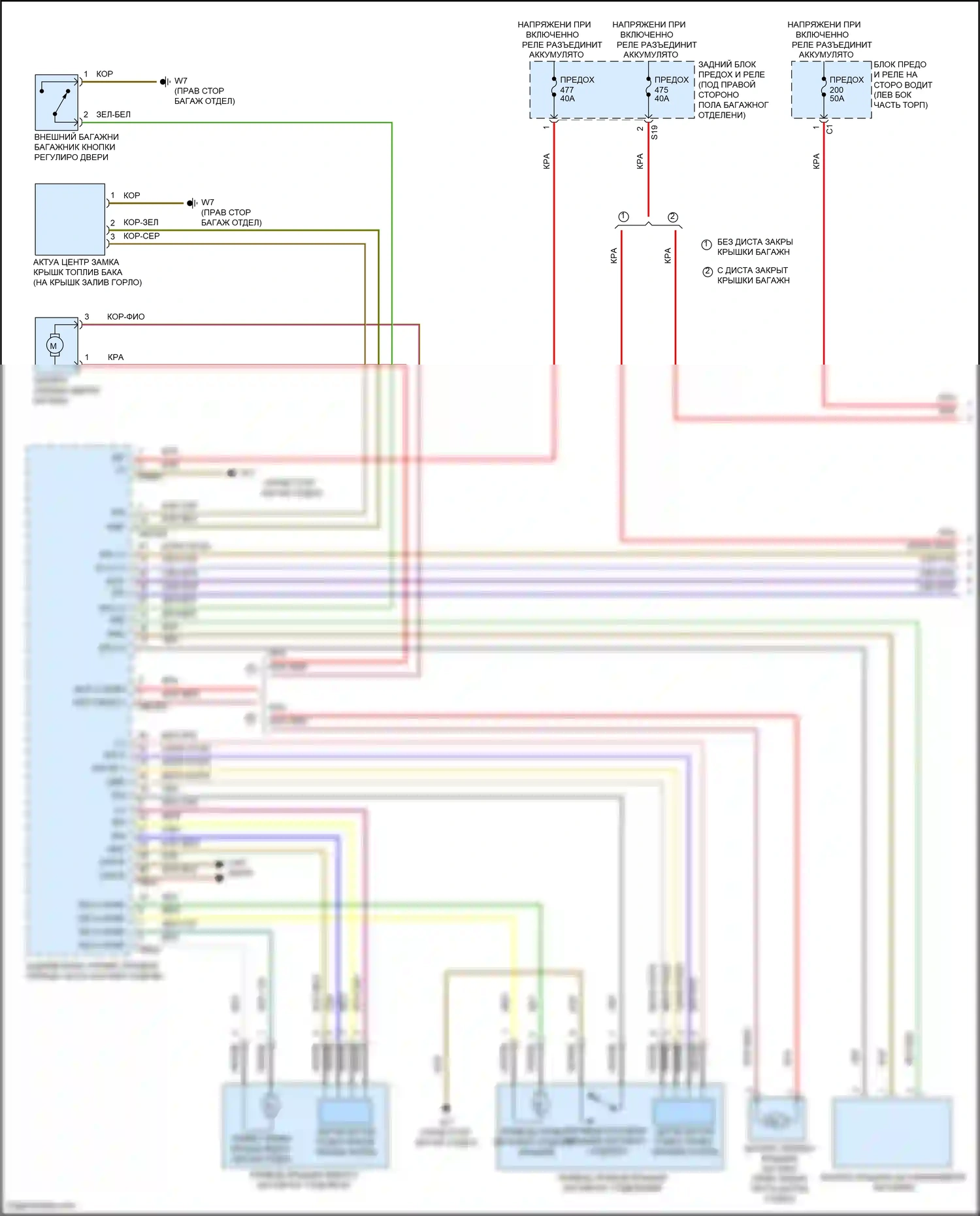 C-класс Mercedes-Benz W205/S205/C205/A205 рестайлинг (2018-2021): Электропривод багажника электросхема (1 из 3) 
