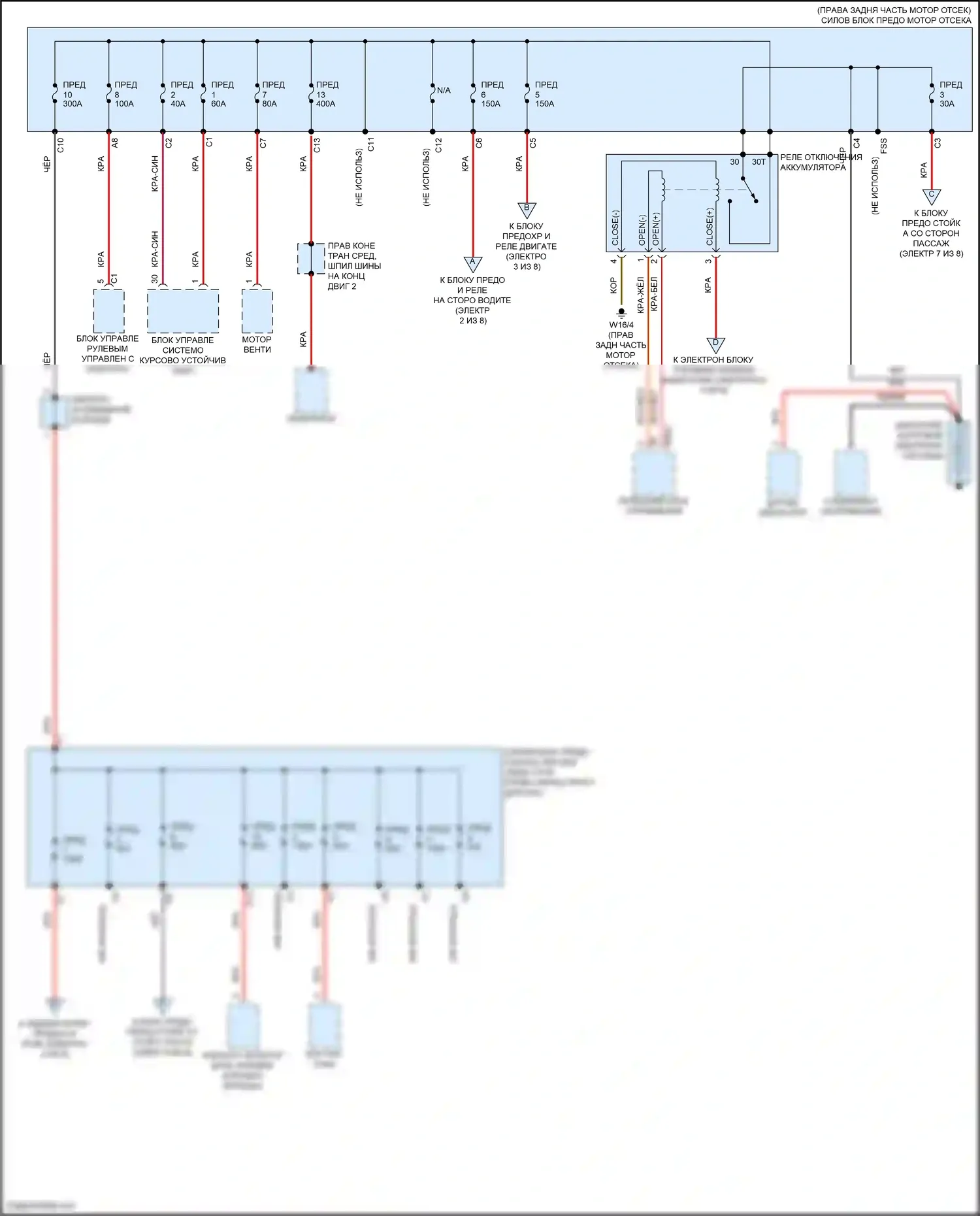 C-класс Mercedes-Benz W205/S205/C205/A205 рестайлинг (2018-2021): Электросхема блока предохранителей реле (1 из 8) 