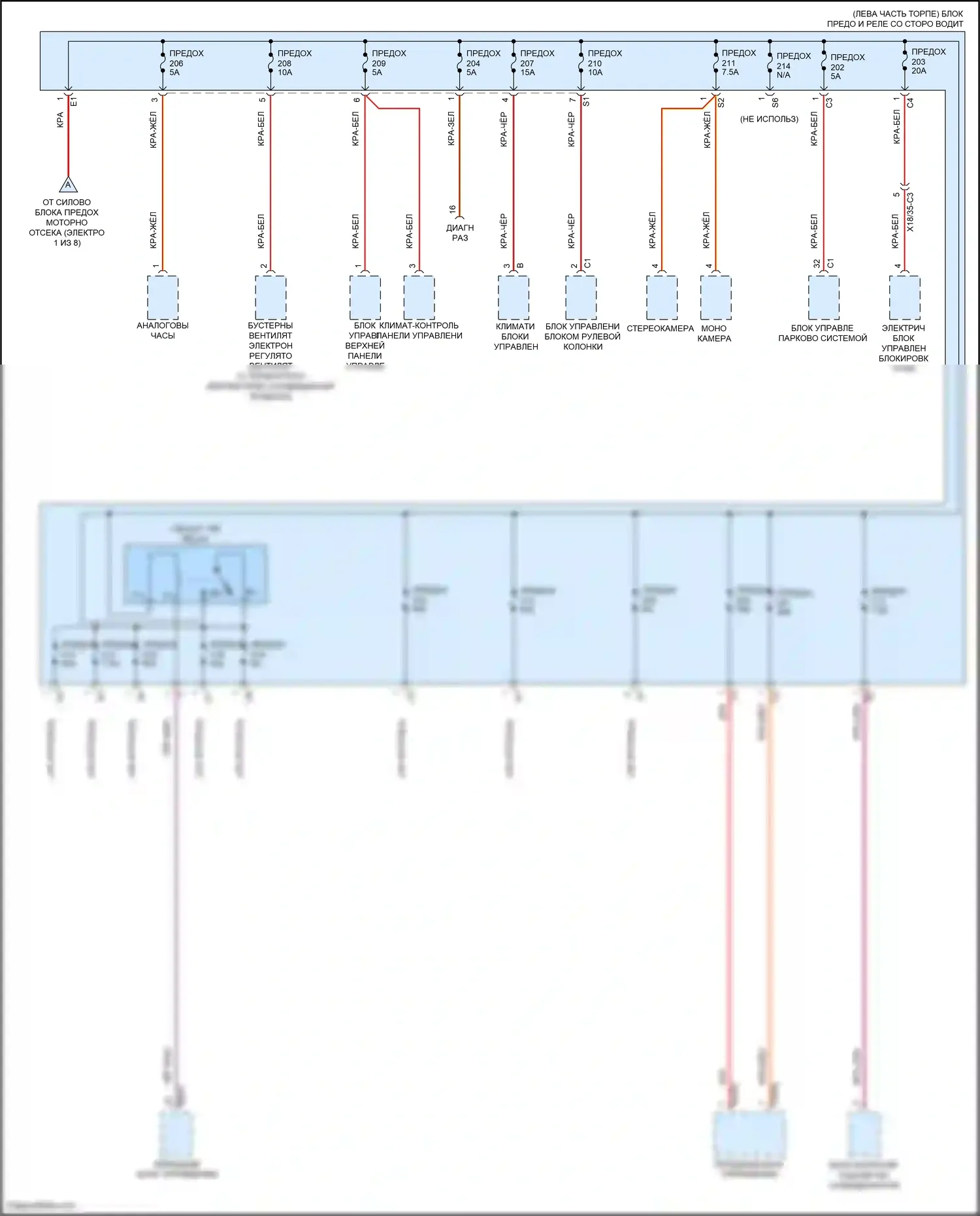 C-класс Mercedes-Benz W205/S205/C205/A205 рестайлинг (2018-2021): Электросхема блока предохранителей реле (2 из 8) 