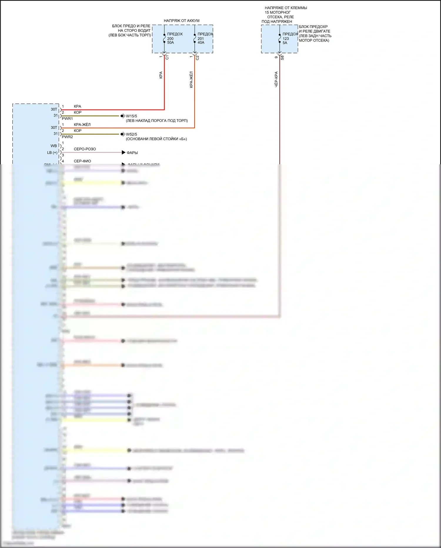 C-класс Mercedes-Benz W205/S205/C205/A205 рестайлинг (2018-2021): Электросхема переднего блока управления sam (1 из 2) 
