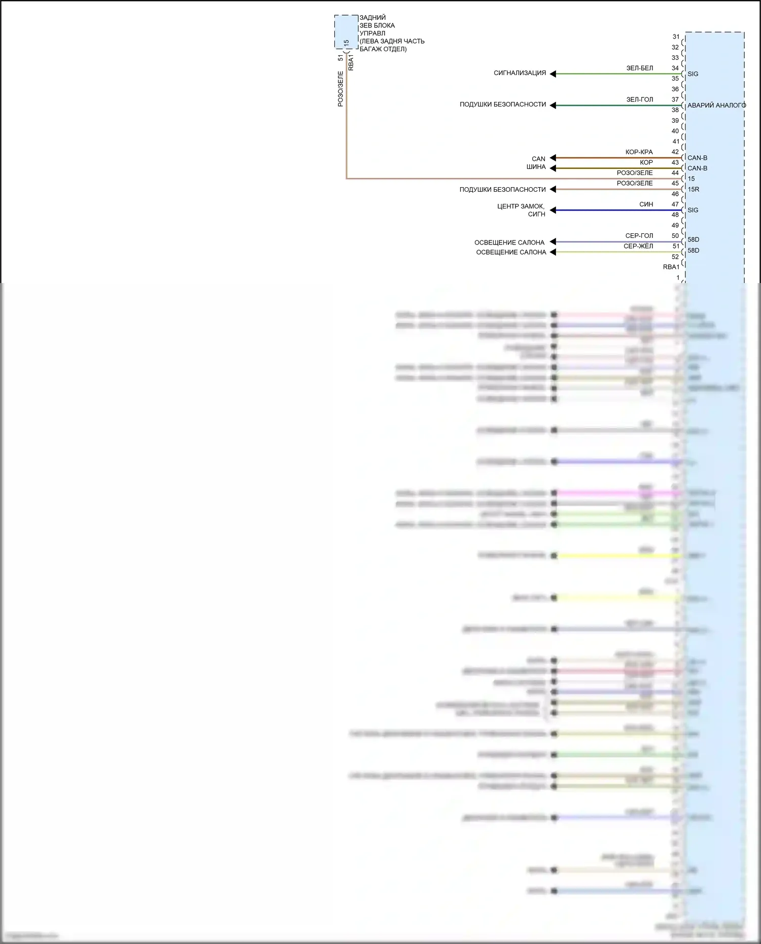 C-класс Mercedes-Benz W205/S205/C205/A205 рестайлинг (2018-2021): Электросхема переднего блока управления sam (2 из 2) 