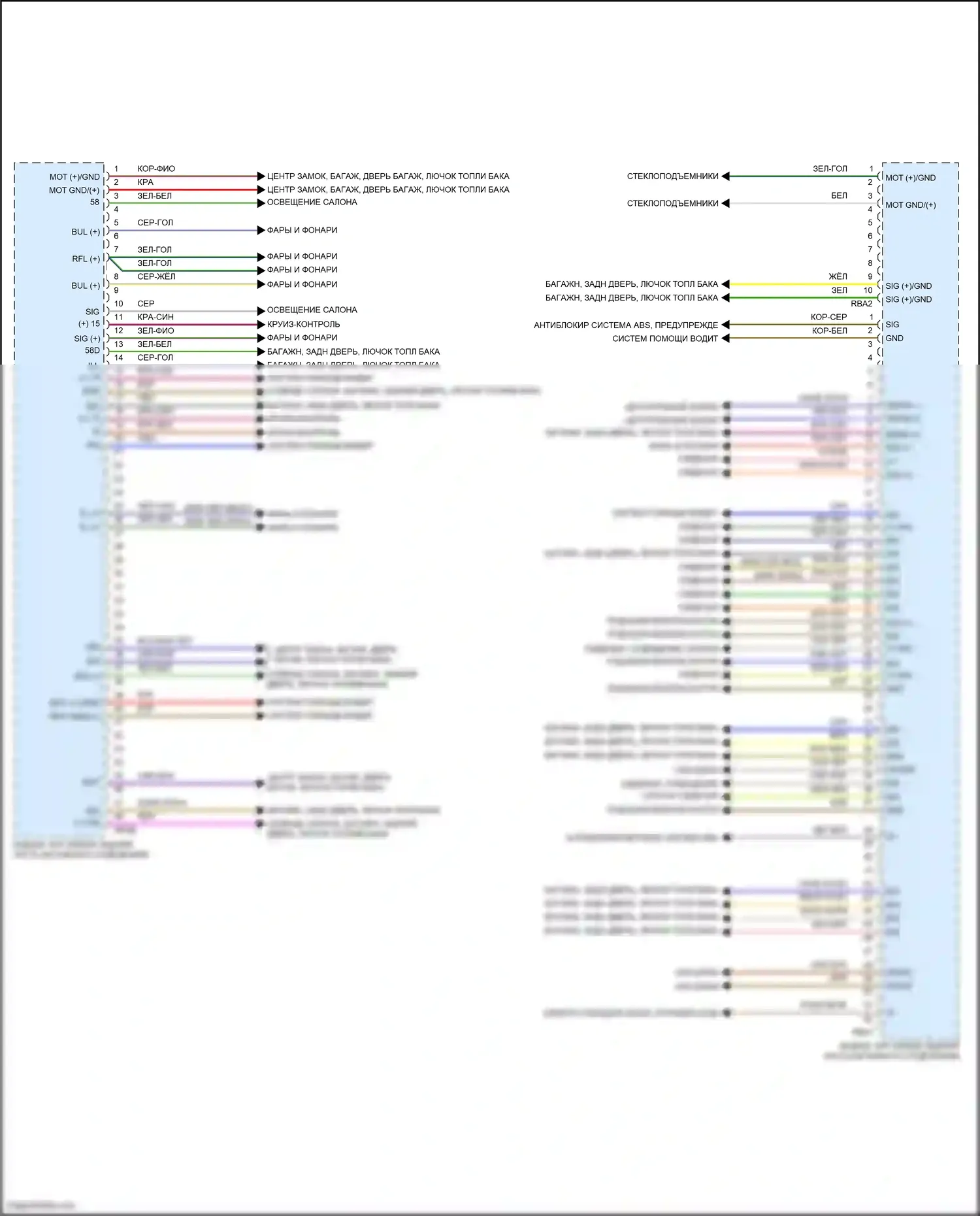 C-класс Mercedes-Benz W205/S205/C205/A205 рестайлинг (2018-2021): Электросхема заднего блока управления sam (2 из 2) 