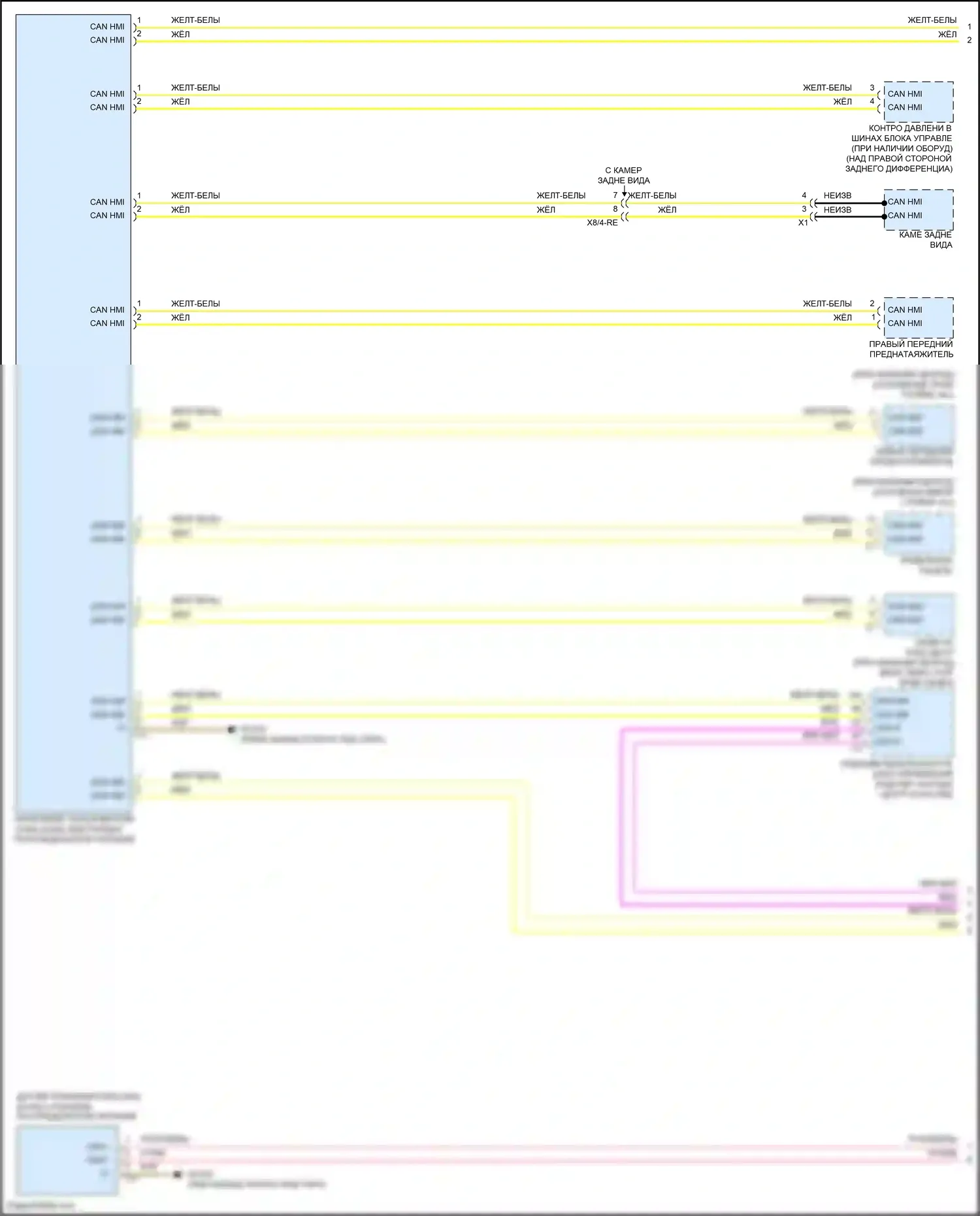 C-класс Mercedes-Benz W205/S205/C205/A205 рестайлинг (2018-2021): Электросхема шины высокого/низкого уровня (1 из 6) 