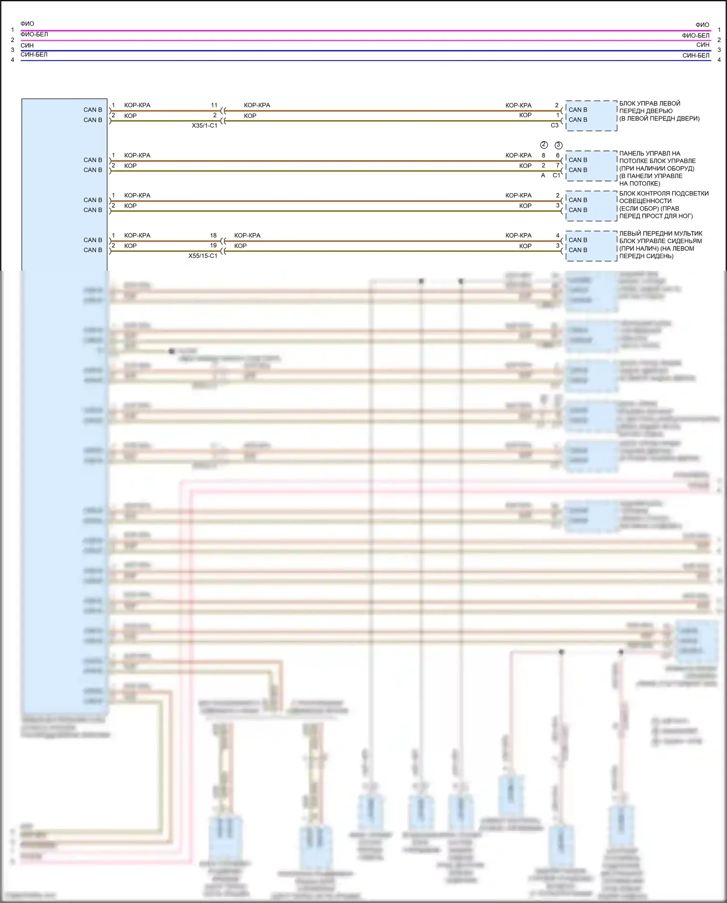 C-класс Mercedes-Benz W205/S205/C205/A205 рестайлинг (2018-2021): Электросхема шины высокого/низкого уровня (5 из 6) 