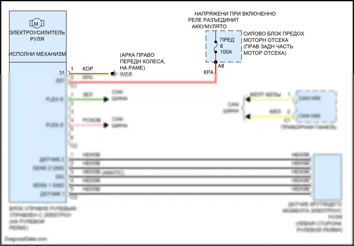 C-класс Mercedes-Benz W205/S205/C205/A205 рестайлинг (2018-2021): Электросхема электроусилителя руля 