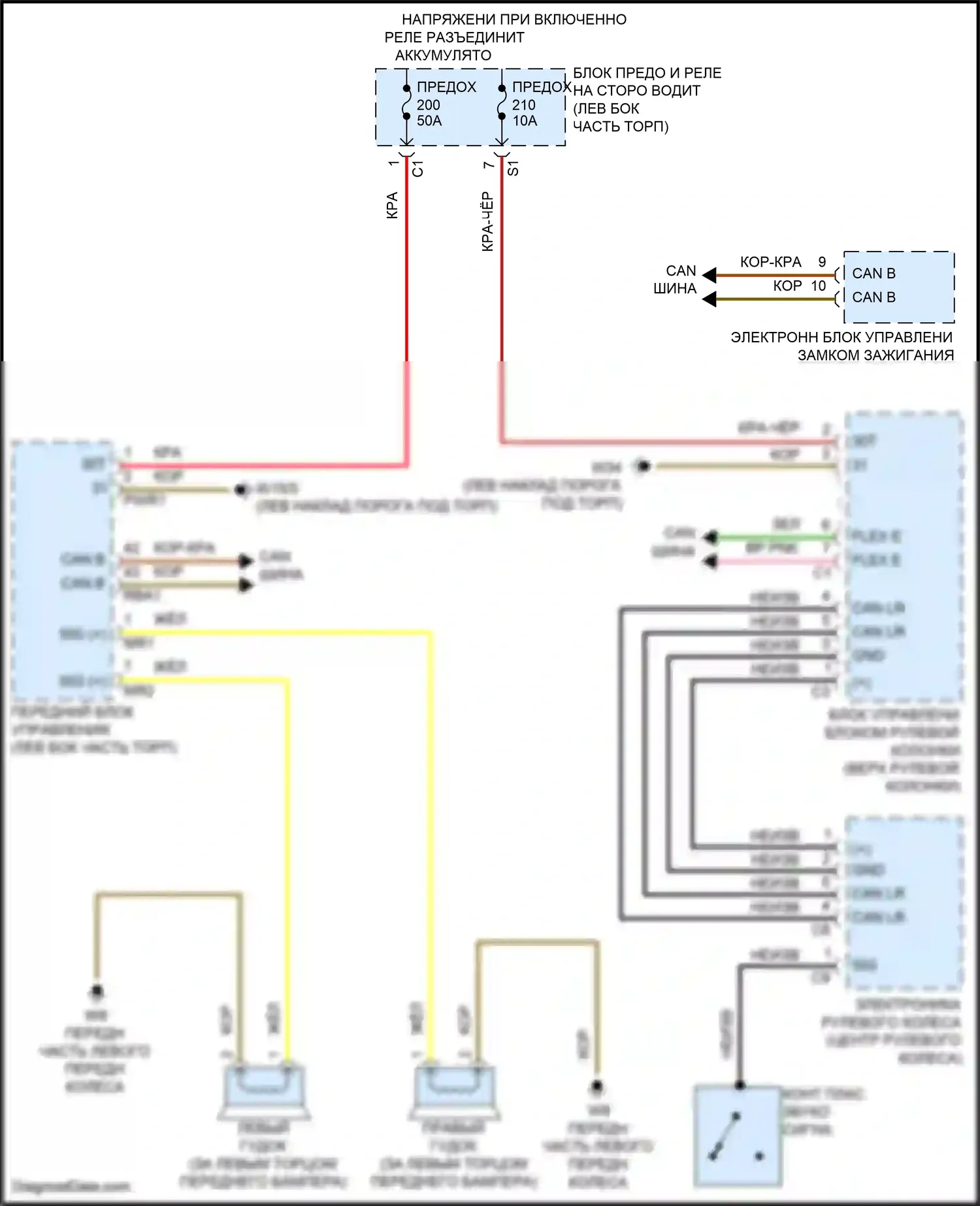 C-класс Mercedes-Benz W205/S205/C205/A205 рестайлинг (2018-2021): Электросхема клаксона 