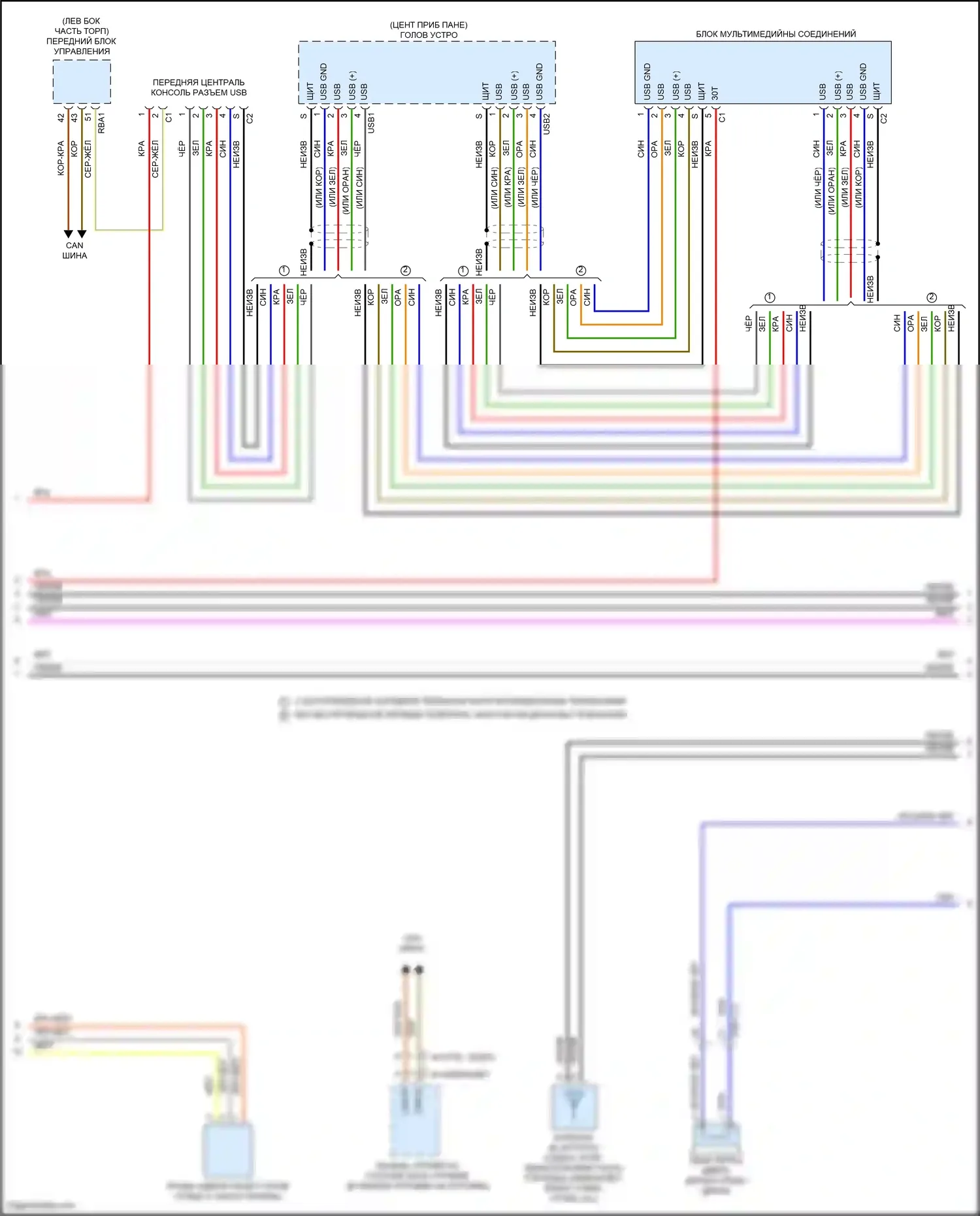 C-класс Mercedes-Benz W205/S205/C205/A205 рестайлинг (2018-2021): Электросхема магнитолы comand (4 из 6) 