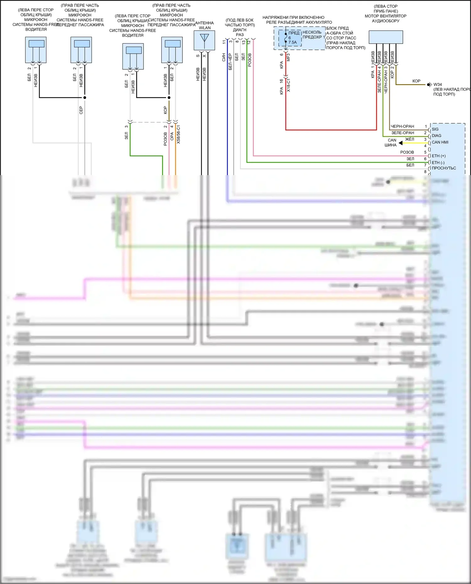 C-класс Mercedes-Benz W205/S205/C205/A205 рестайлинг (2018-2021): Электросхема магнитолы comand (6 из 6) 