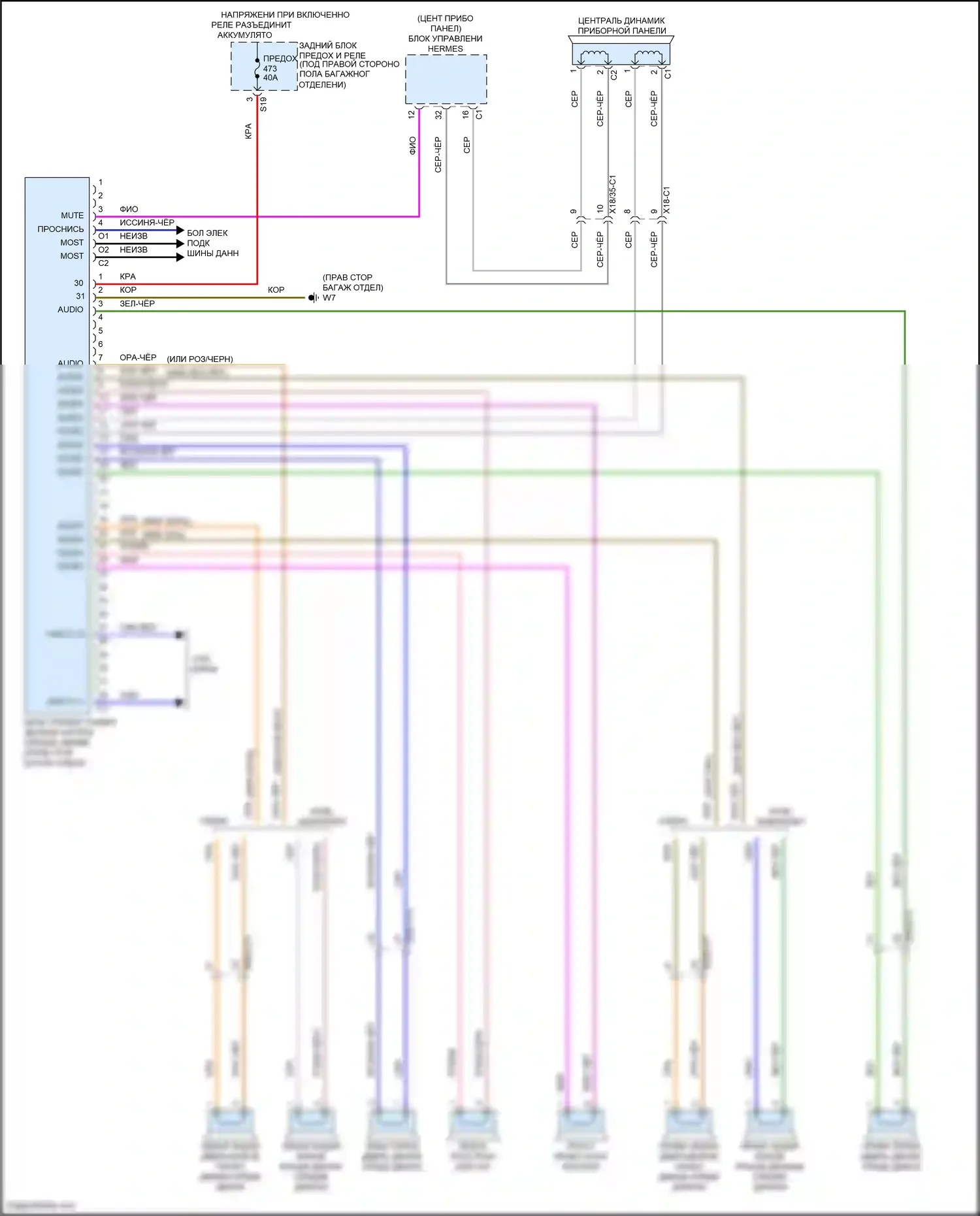 C-класс Mercedes-Benz W205/S205/C205/A205 рестайлинг (2018-2021): Электросхема усилителя звука, со средней линией 