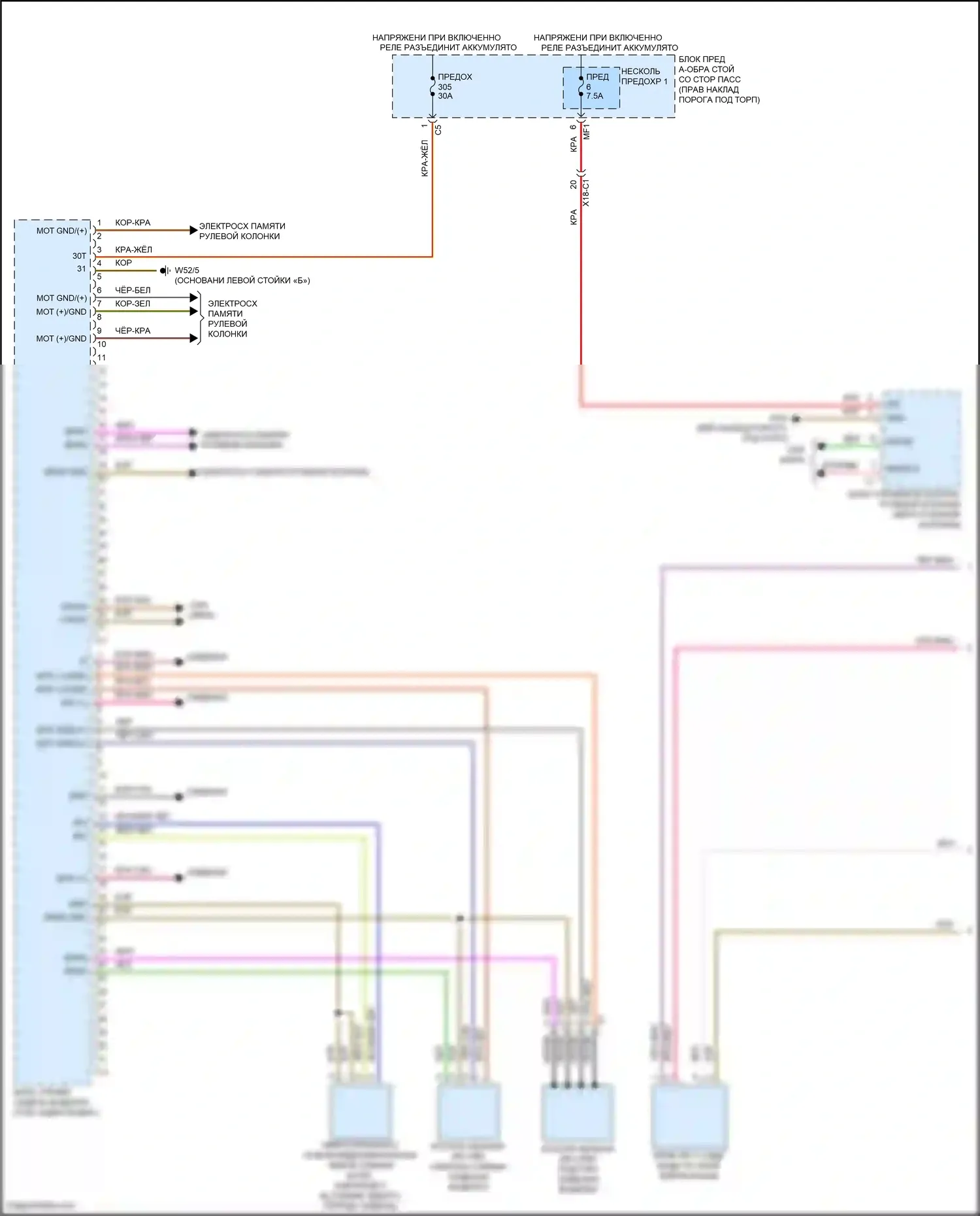 C-класс Mercedes-Benz W205/S205/C205/A205 рестайлинг (2018-2021): Электросхема сиденья памяти водителя (1 из 2) 