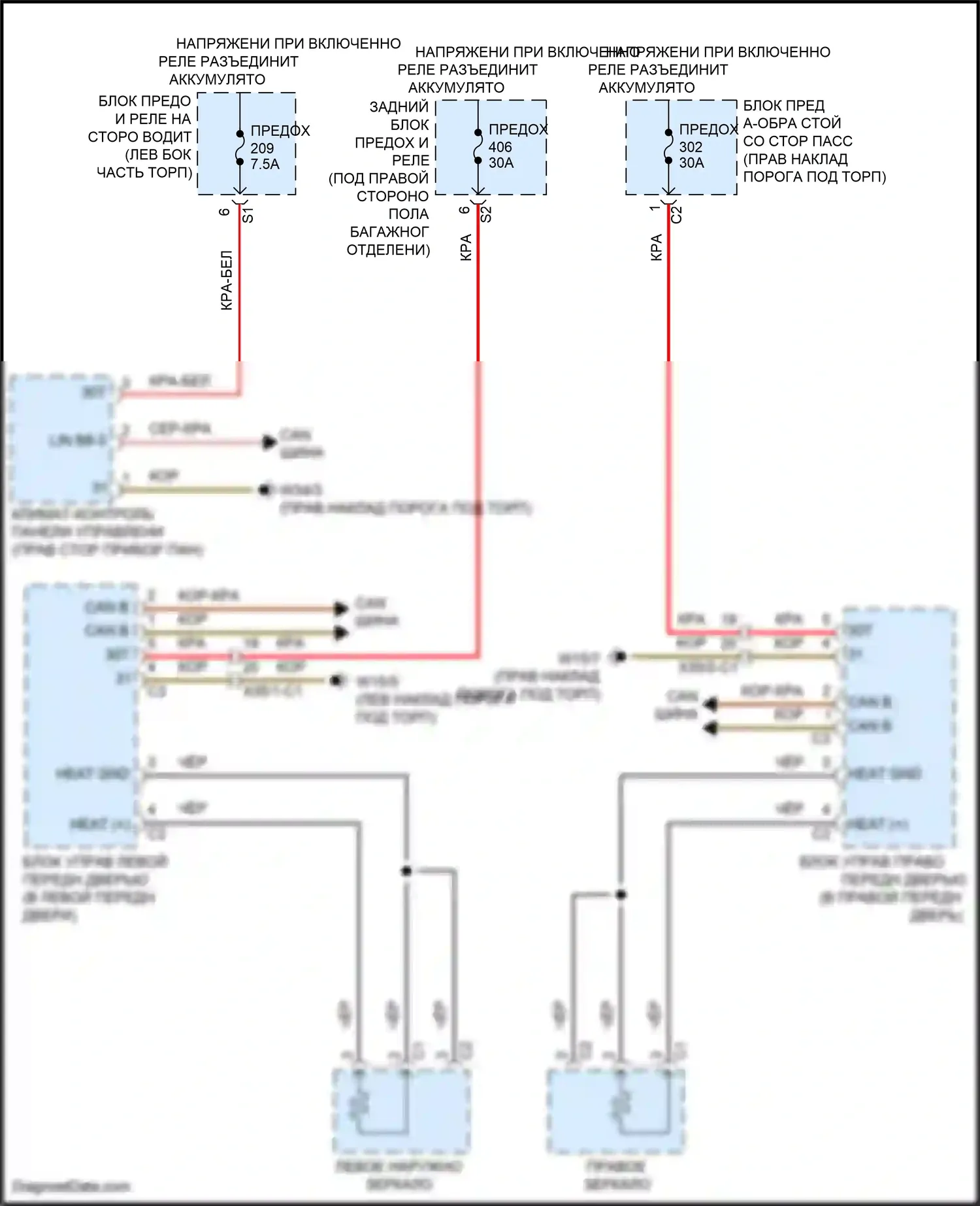 C-класс Mercedes-Benz W205/S205/C205/A205 рестайлинг (2018-2021): Электросхема обогреваемых зеркал 