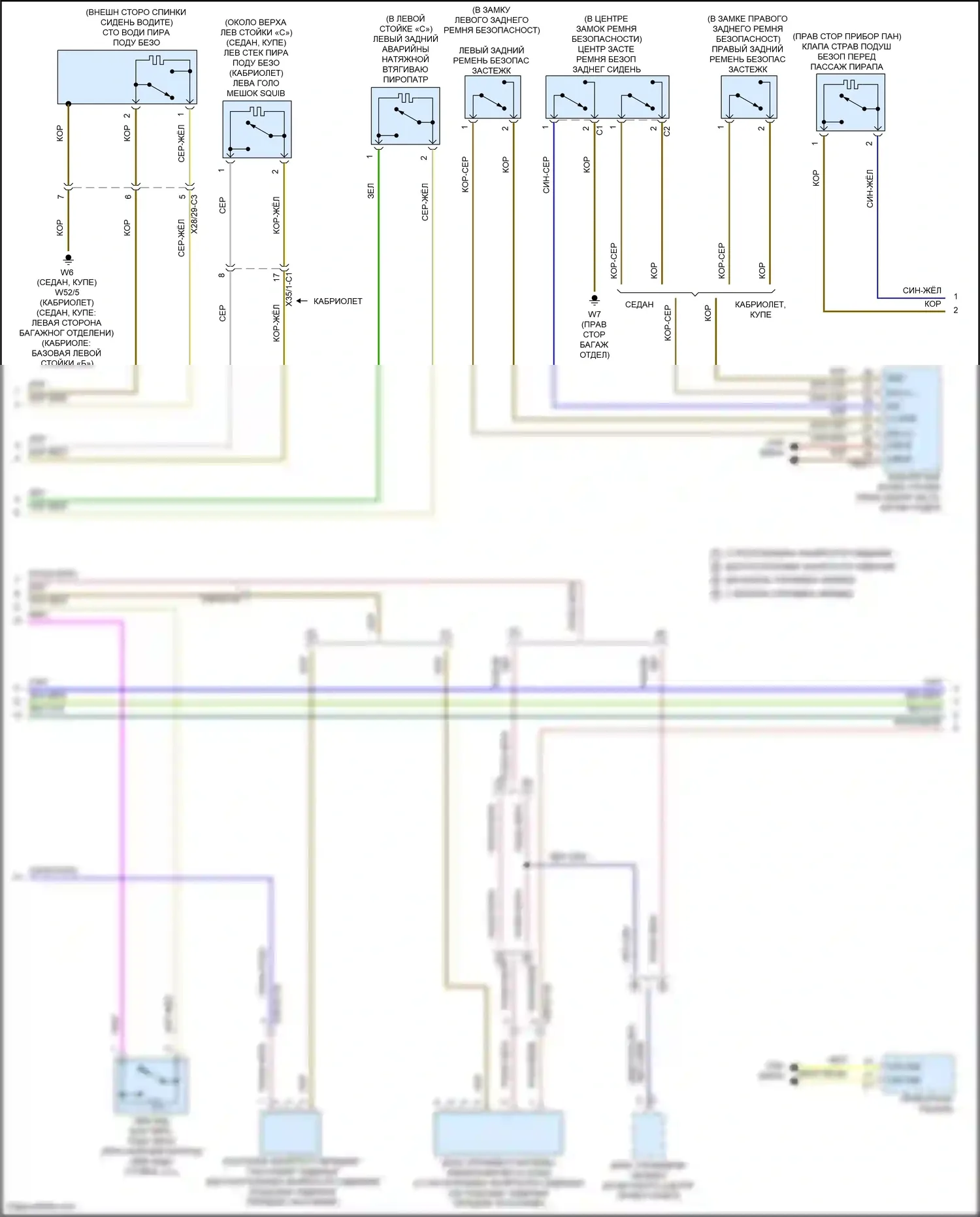 C-класс Mercedes-Benz W205/S205/C205/A205 рестайлинг (2018-2021): Электросхема подушек безопасности (2 из 5) 