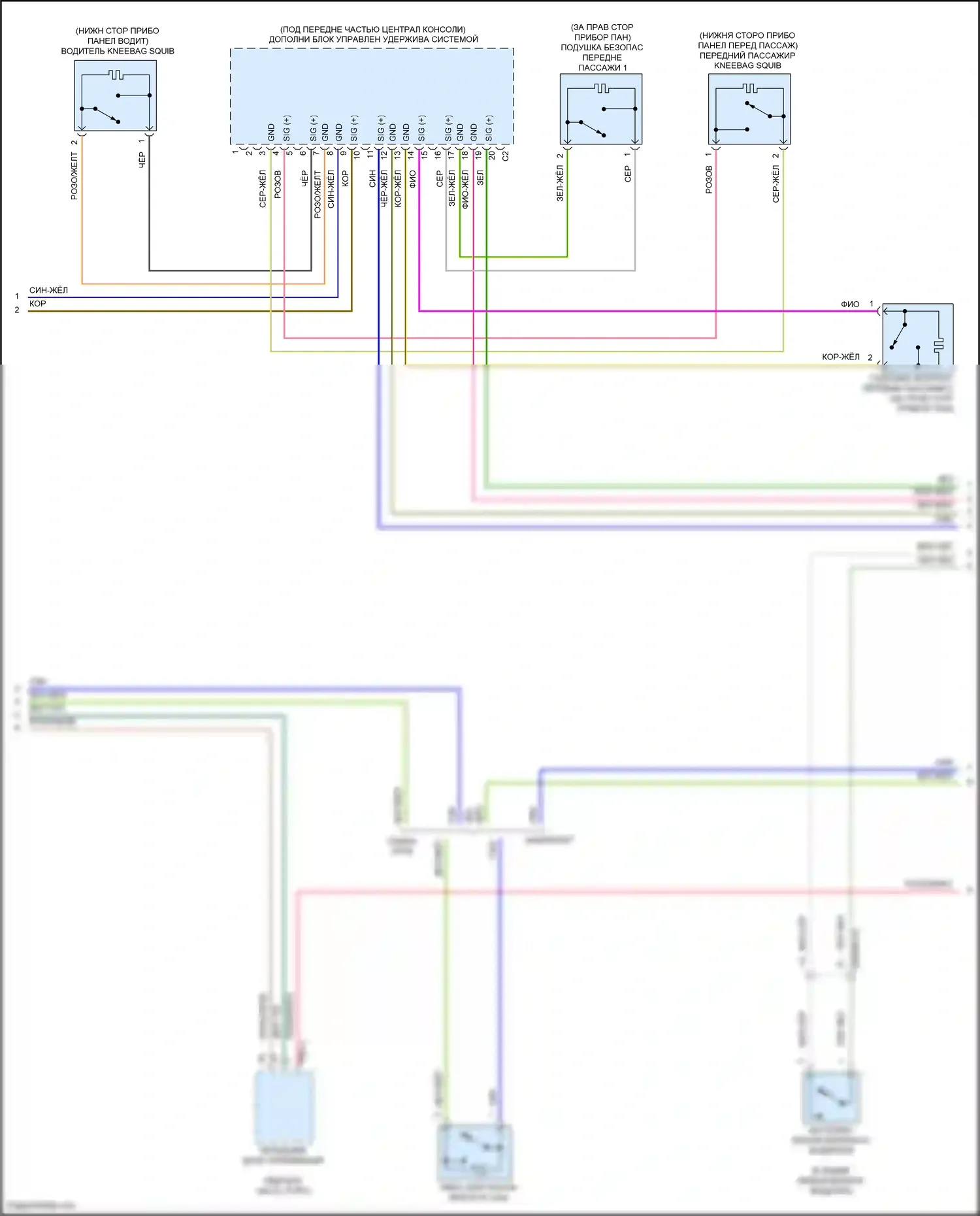 C-класс Mercedes-Benz W205/S205/C205/A205 рестайлинг (2018-2021): Электросхема подушек безопасности (3 из 5) 