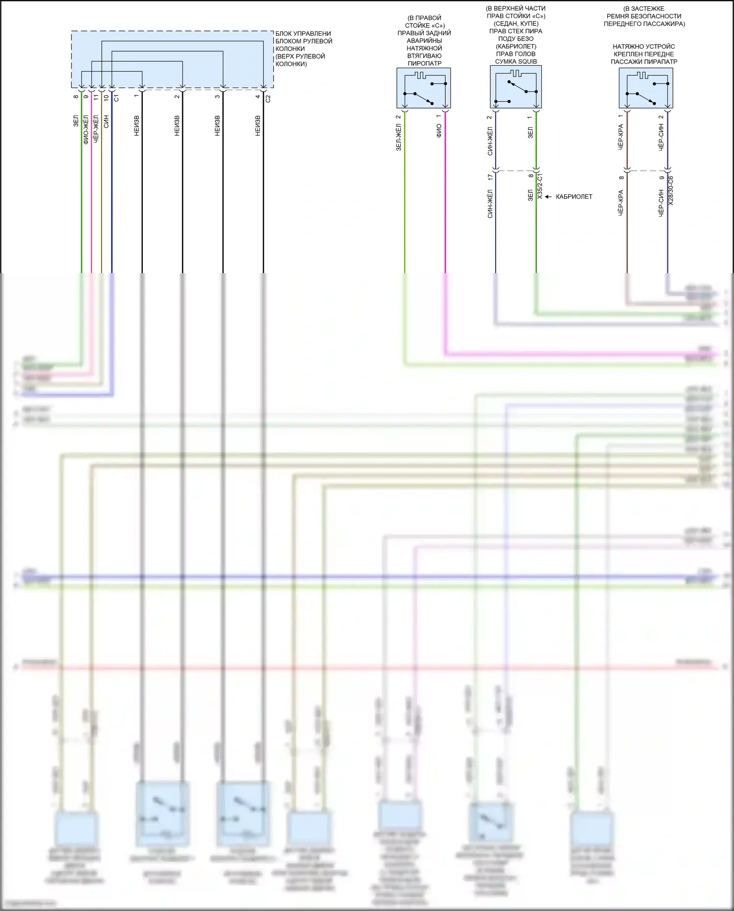C-класс Mercedes-Benz W205/S205/C205/A205 рестайлинг (2018-2021): Электросхема подушек безопасности (4 из 5) 