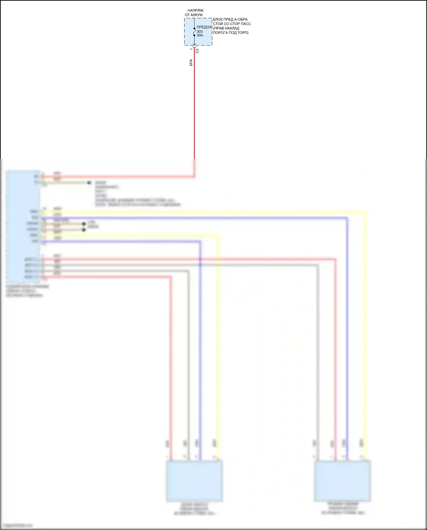 C-класс Mercedes-Benz W205/S205/C205/A205 рестайлинг (2018-2021): Электросхема подушек безопасности 