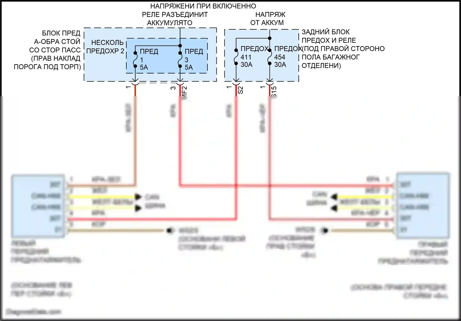 C-класс Mercedes-Benz W205/S205/C205/A205 рестайлинг (2018-2021): Электросхема преднатяжителей ремней безопасности 