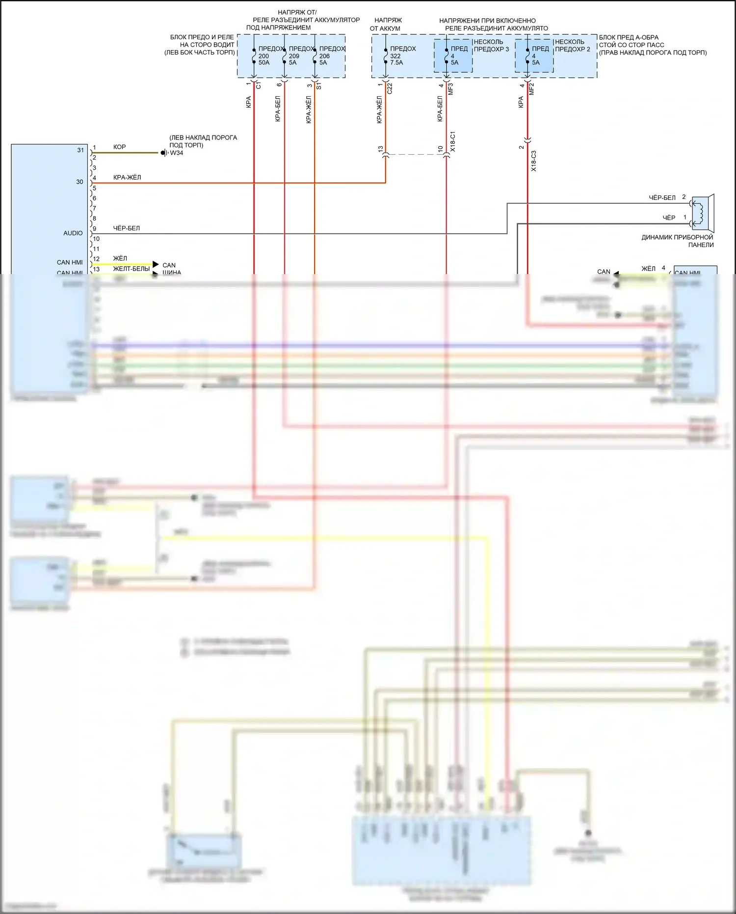 C-класс Mercedes-Benz W205/S205/C205/A205 рестайлинг (2018-2021): Электросхема приборной панели, базовая (1 из 2) 