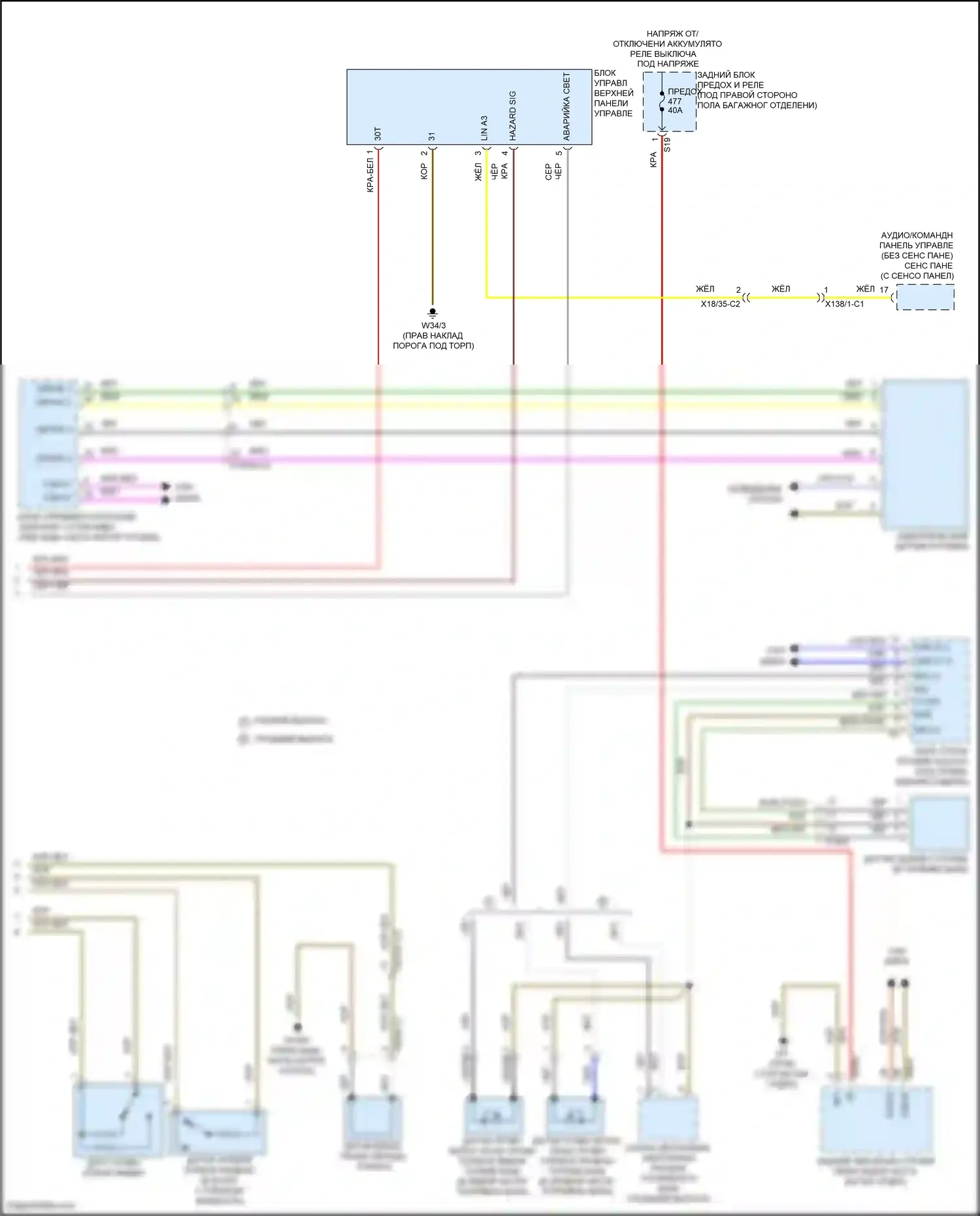 C-класс Mercedes-Benz W205/S205/C205/A205 рестайлинг (2018-2021): Электросхема приборной панели, базовая (2 из 2) 