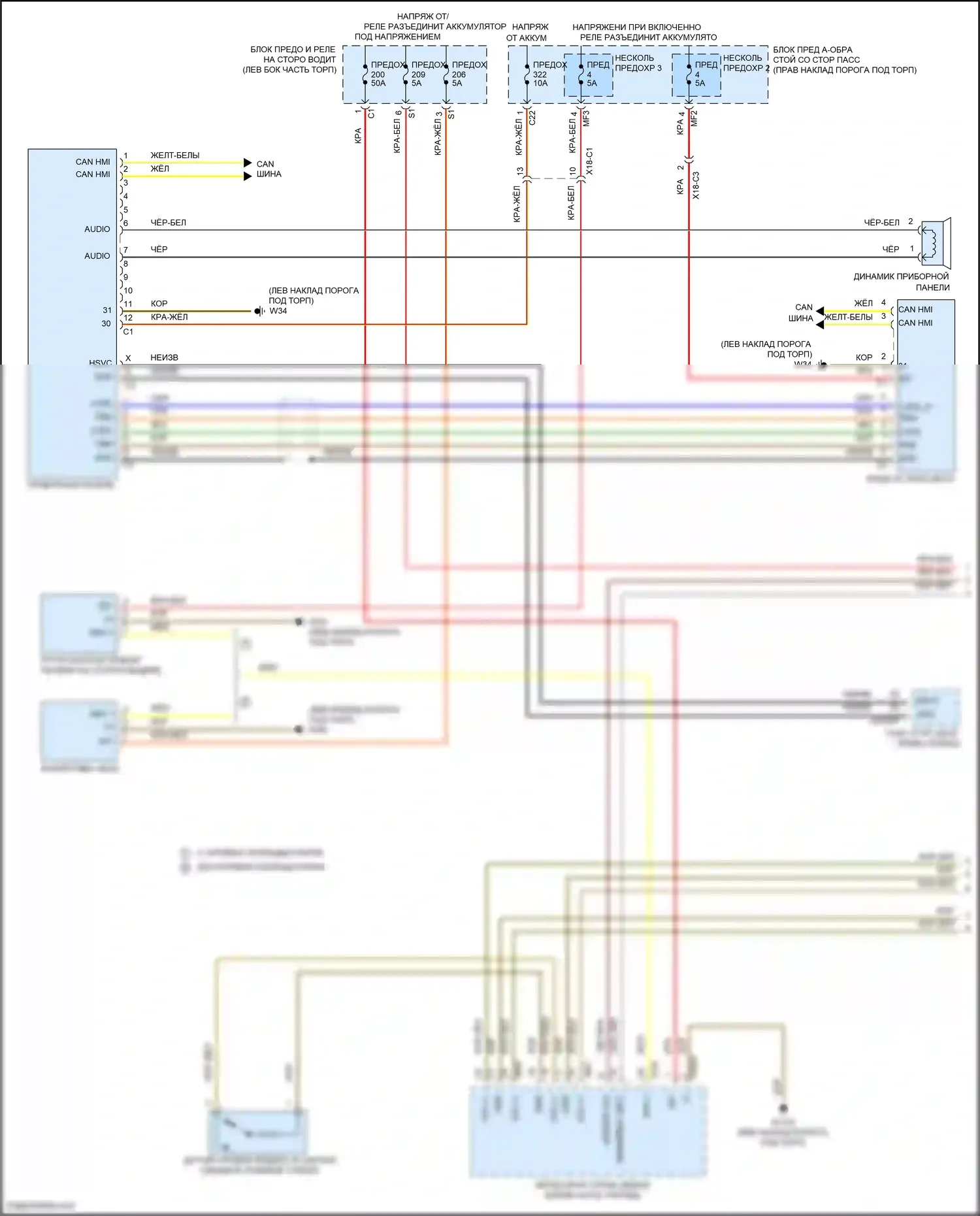 C-класс Mercedes-Benz W205/S205/C205/A205 рестайлинг (2018-2021): Электросхема приборной панели, высокая (1 из 2) 