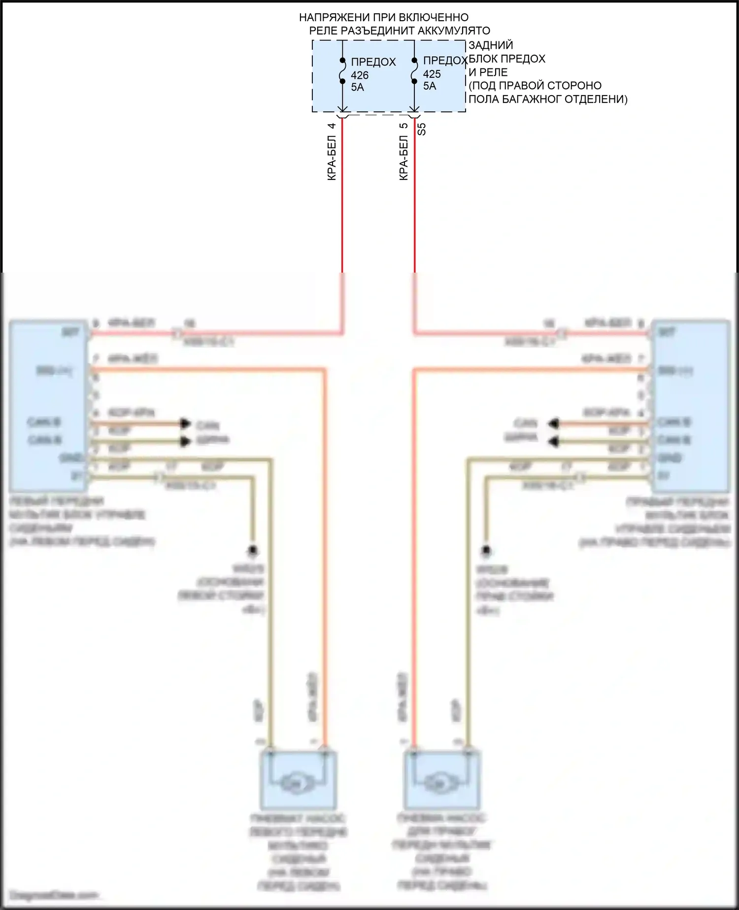 C-класс Mercedes-Benz W205/S205/C205/A205 рестайлинг (2018-2021): Электросхема мультиконтурных сидений 