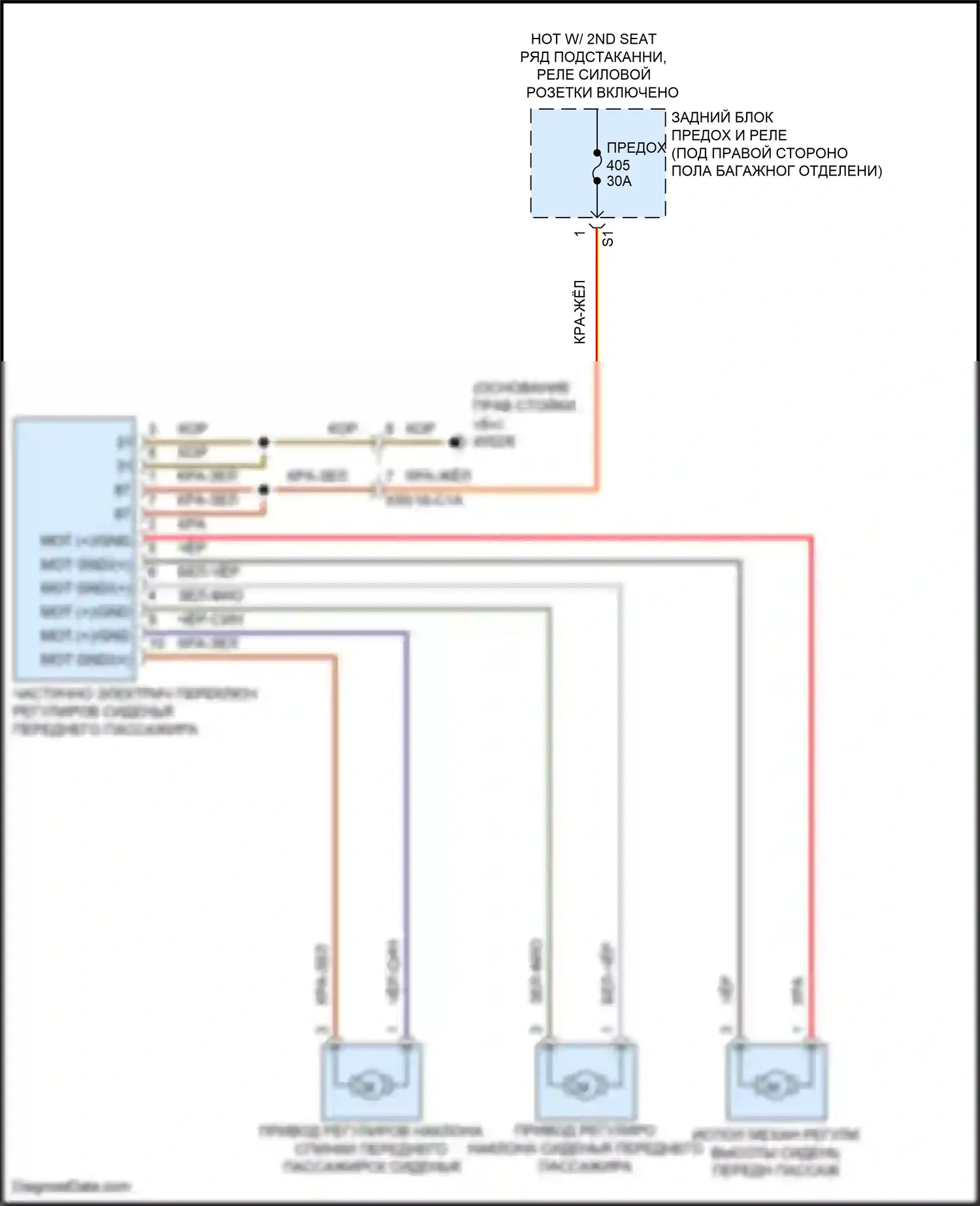 C-класс Mercedes-Benz W205/S205/C205/A205 рестайлинг (2018-2021): Электросхема силового сиденья, с комфортными сиденьями 