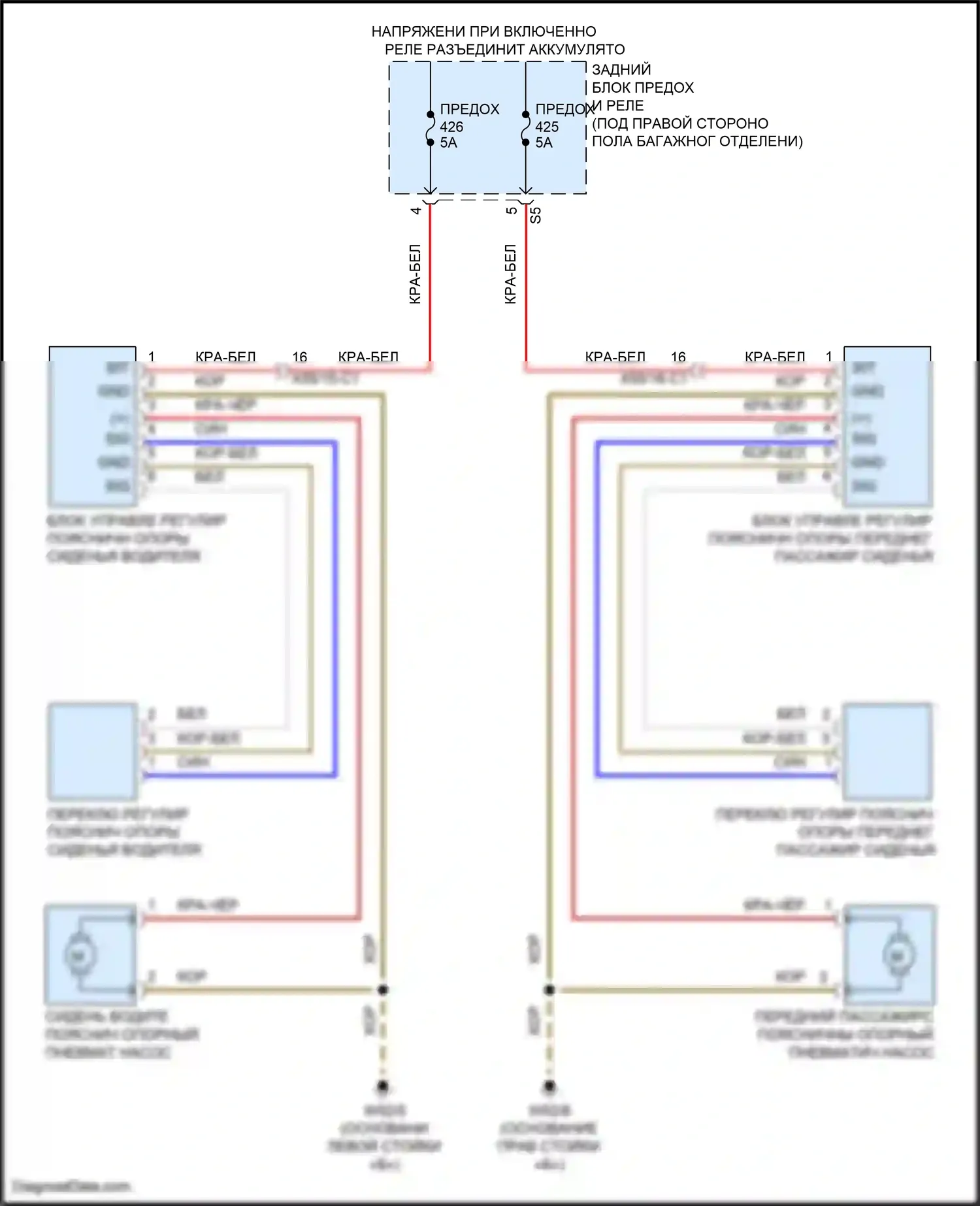 C-класс Mercedes-Benz W205/S205/C205/A205 рестайлинг (2018-2021): Поясничная электросхема 