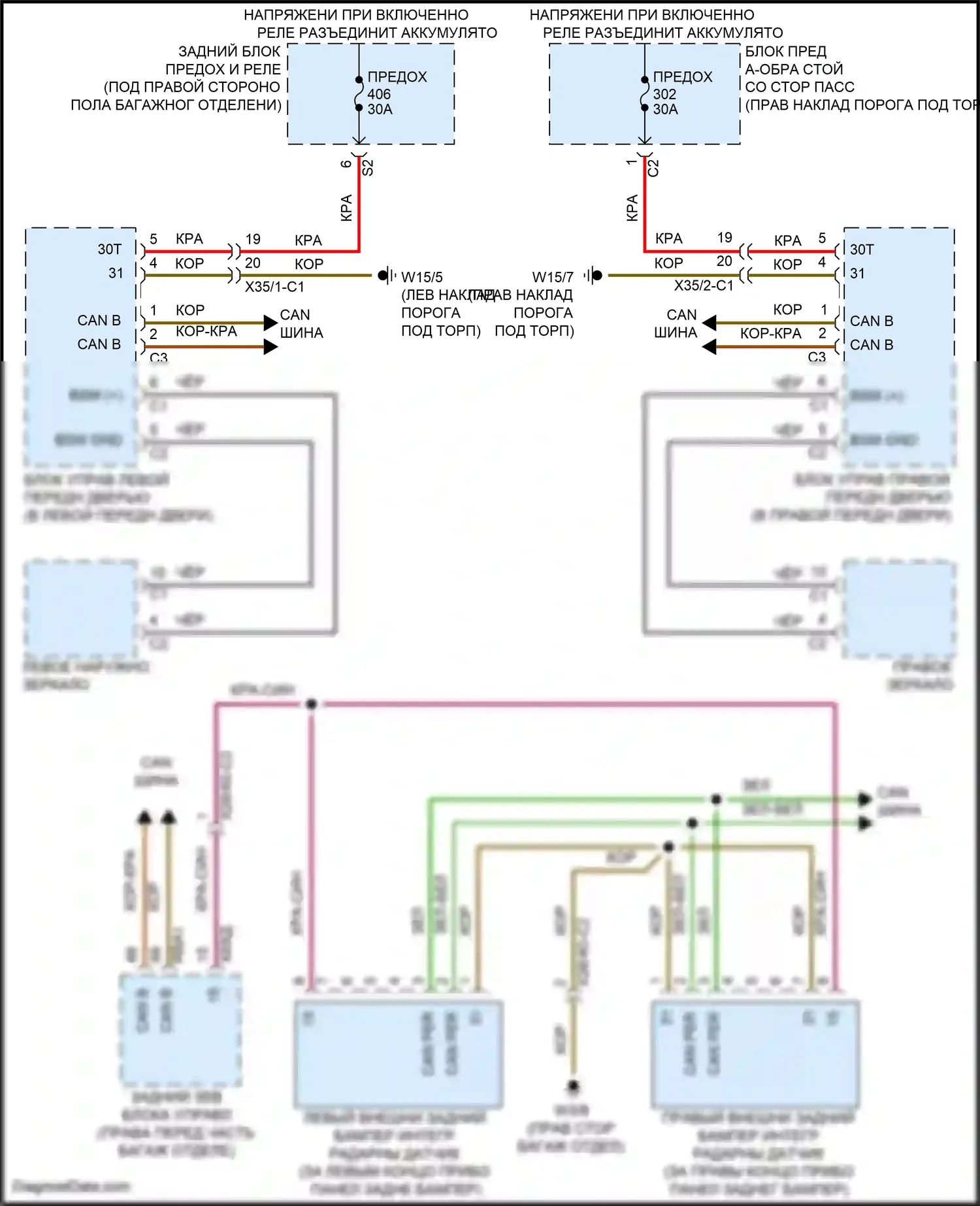 C-класс Mercedes-Benz W205/S205/C205/A205 рестайлинг (2018-2021): Электросхема информационной системы в слепой зоне 