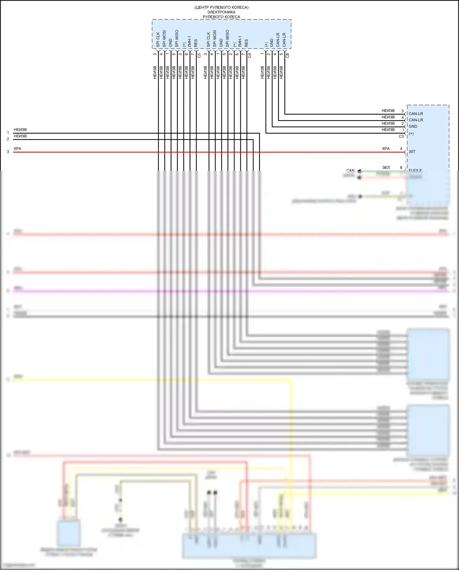 C-класс Mercedes-Benz W205/S205/C205/A205 рестайлинг (2018-2021): Электросхема магнитолы comand (3 из 6) 