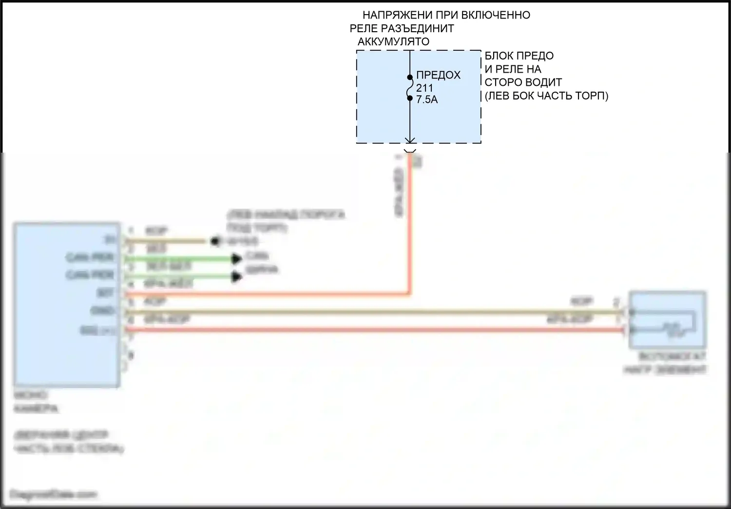 C-класс Mercedes-Benz W205/S205/C205/A205 рестайлинг (2018-2021): Электросхема многофункциональной камеры 