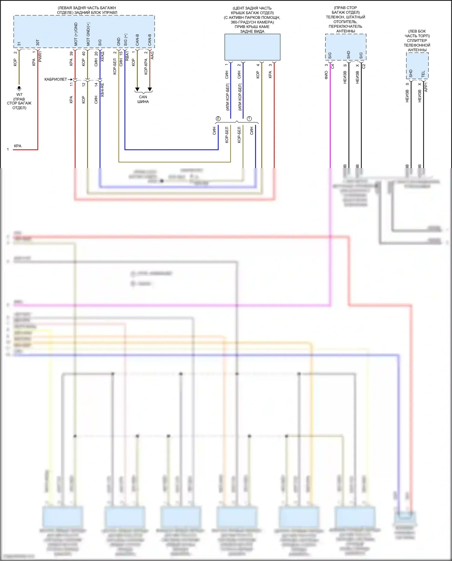 C-класс Mercedes-Benz W205/S205/C205/A205 рестайлинг (2018-2021): Электросхема парктроника (2 из 3) 