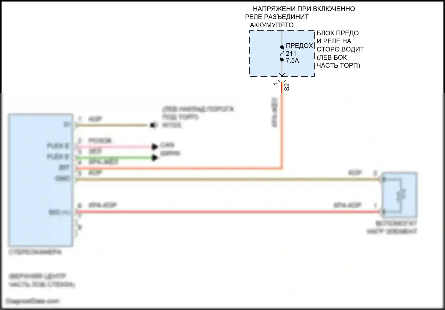 C-класс Mercedes-Benz W205/S205/C205/A205 рестайлинг (2018-2021): Электросхема стерео многофункциональной камеры 