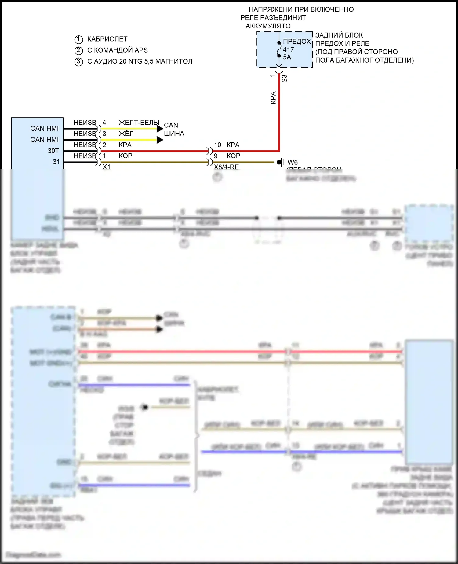C-класс Mercedes-Benz W205/S205/C205/A205 рестайлинг (2018-2021): Электросхема задней камеры 
