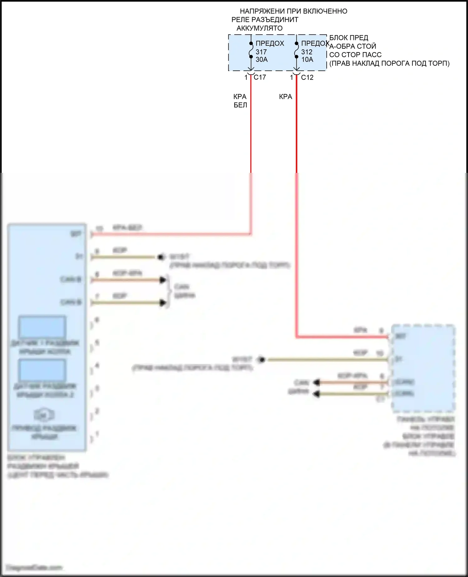 C-класс Mercedes-Benz W205/S205/C205/A205 рестайлинг (2018-2021): Электросхема силовой раздвижной крыши 