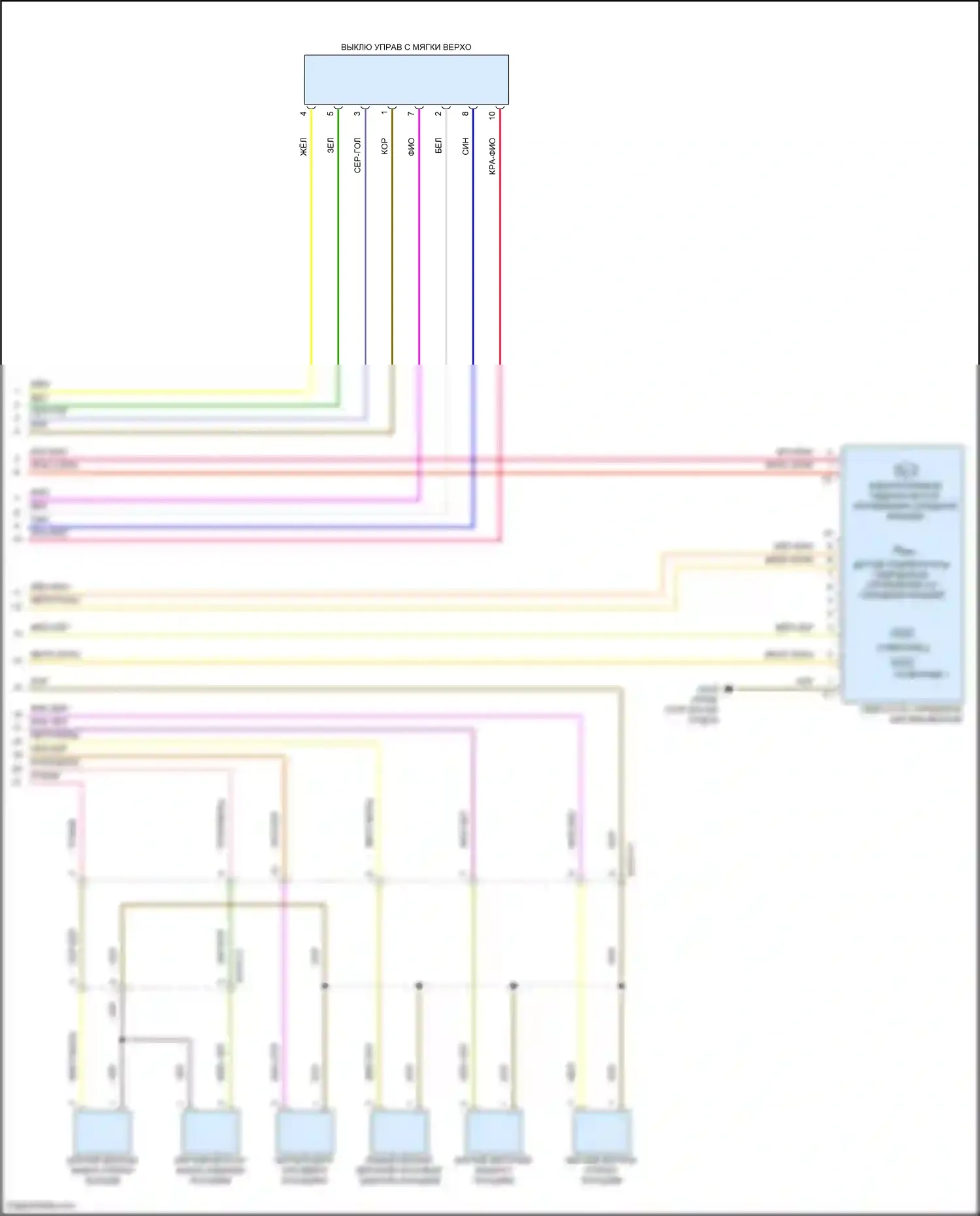 C-класс Mercedes-Benz W205/S205/C205/A205 рестайлинг (2018-2021): Электросхема со складной крышей (2 из 2) 