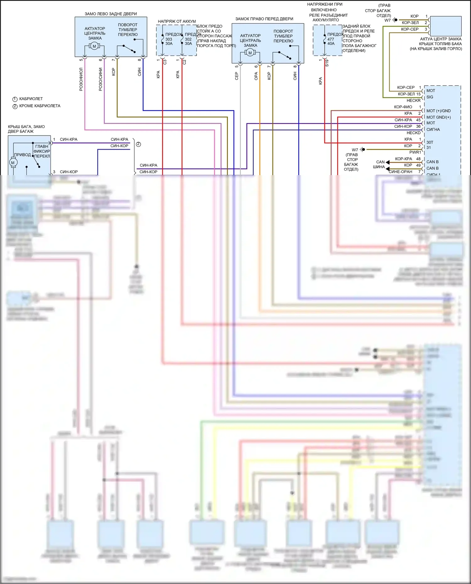 C-класс Mercedes-Benz W205/S205/C205/A205 рестайлинг (2018-2021): Электросхема центрального замка с автоблокировкой (2 из 3) 