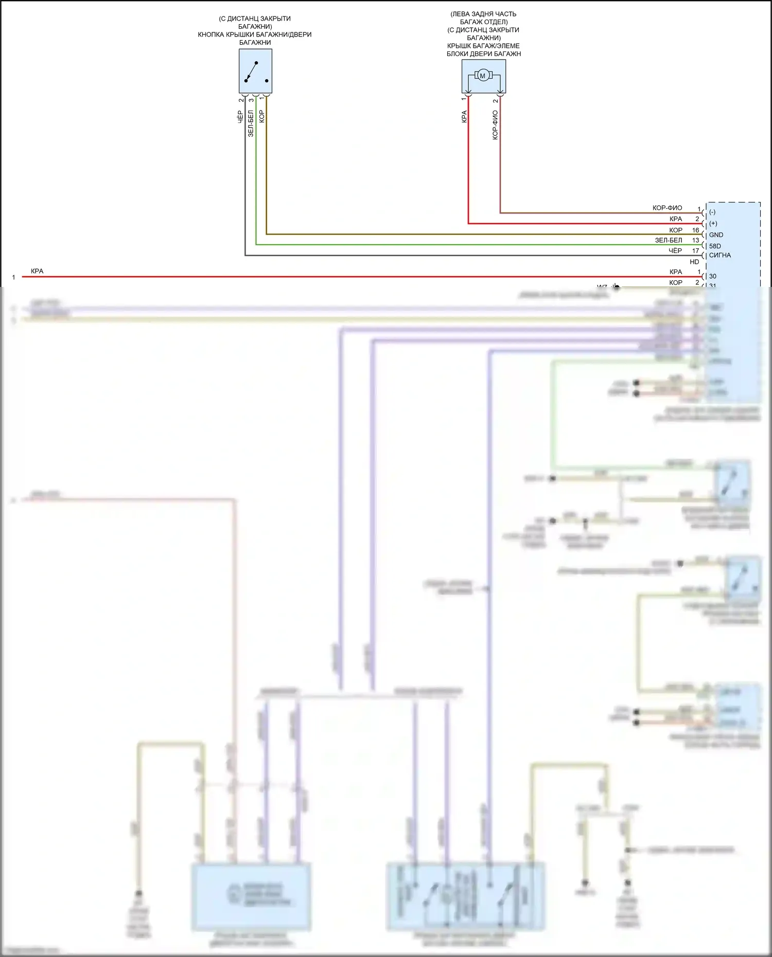 C-класс Mercedes-Benz W205/S205/C205/A205 (2014-2018): Электропривод багажника электросхема (2 из 2) 