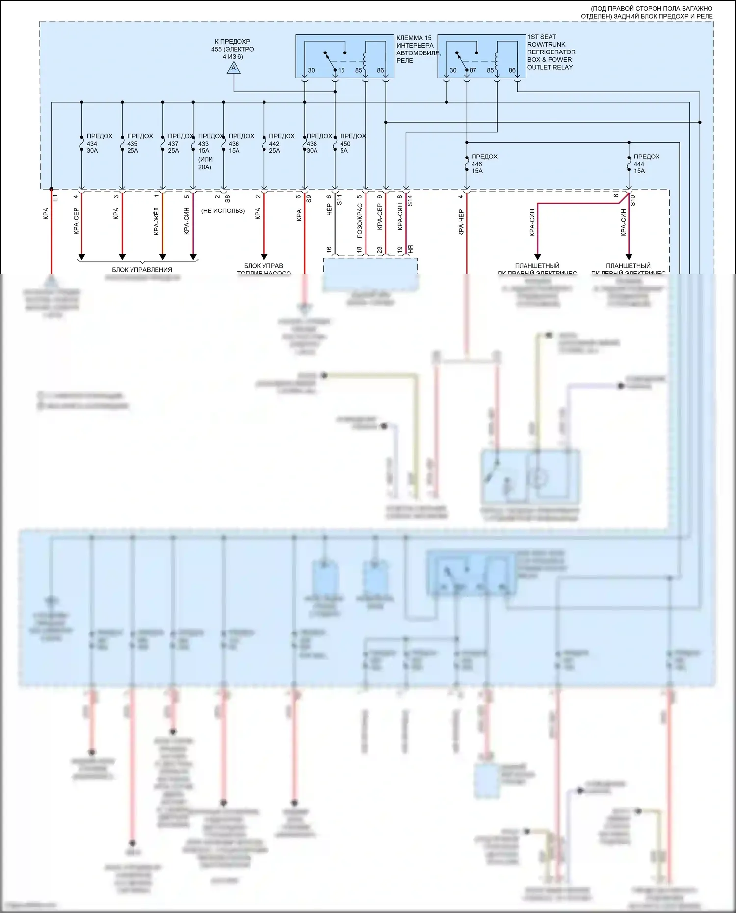 C-класс Mercedes-Benz W205/S205/C205/A205 (2014-2018): Электросхема блока предохранителей реле (3 из 6) 