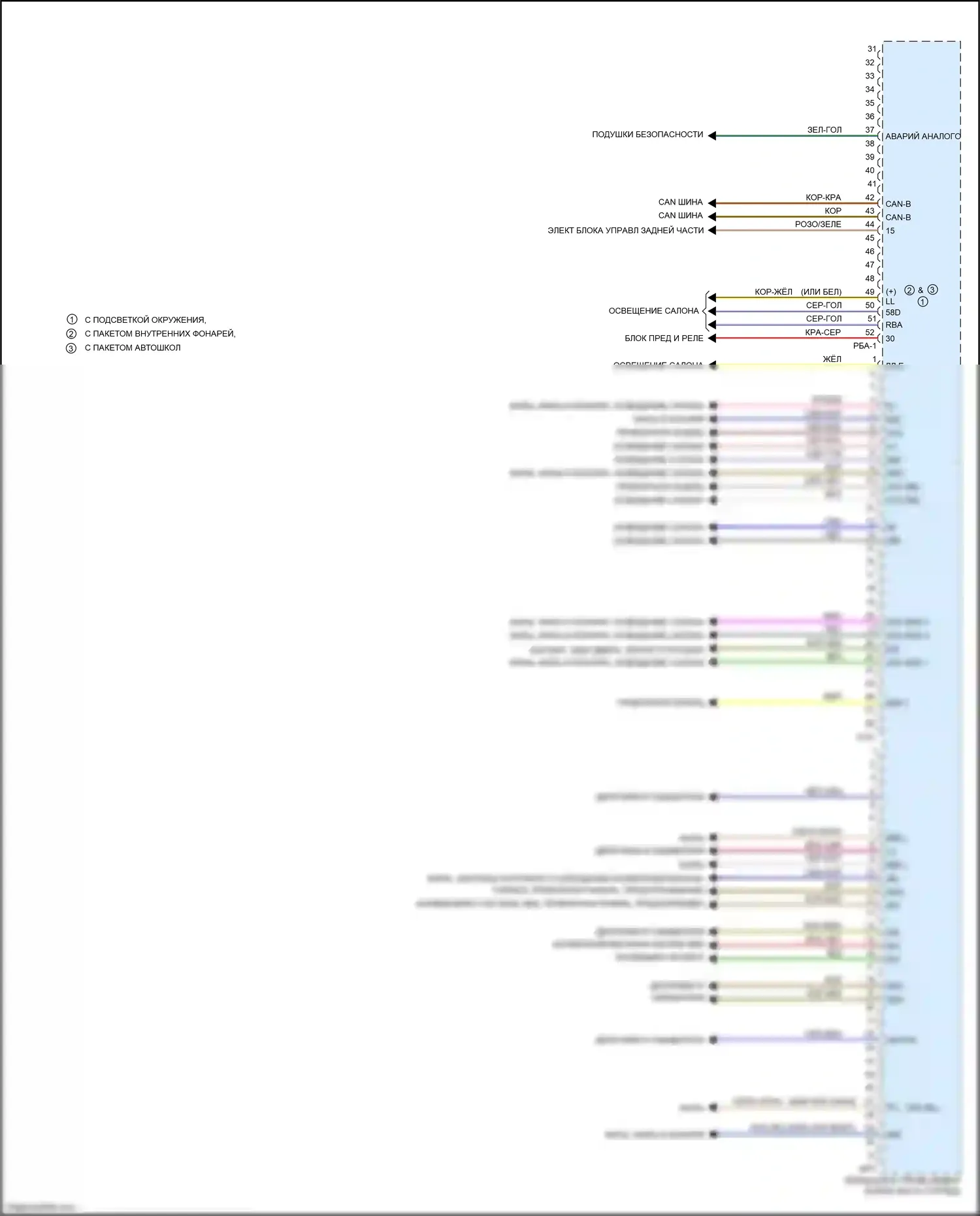C-класс Mercedes-Benz W205/S205/C205/A205 (2014-2018): Электросхема переднего блока управления sam (2 из 2) 