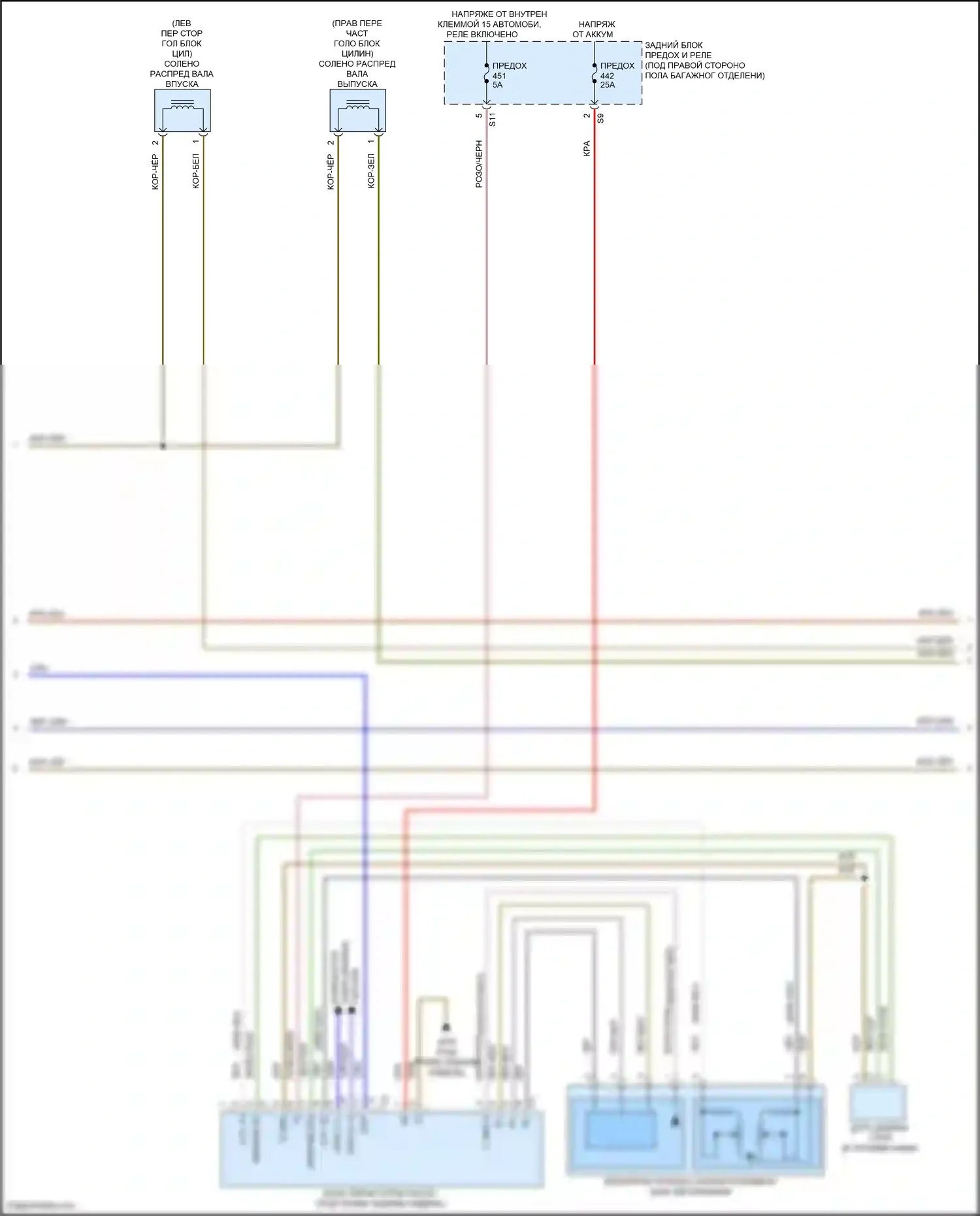 C-класс Mercedes-Benz W205/S205/C205/A205 (2014-2018): Электросхема двигателя 2.0л турбо (4 из 9) 
