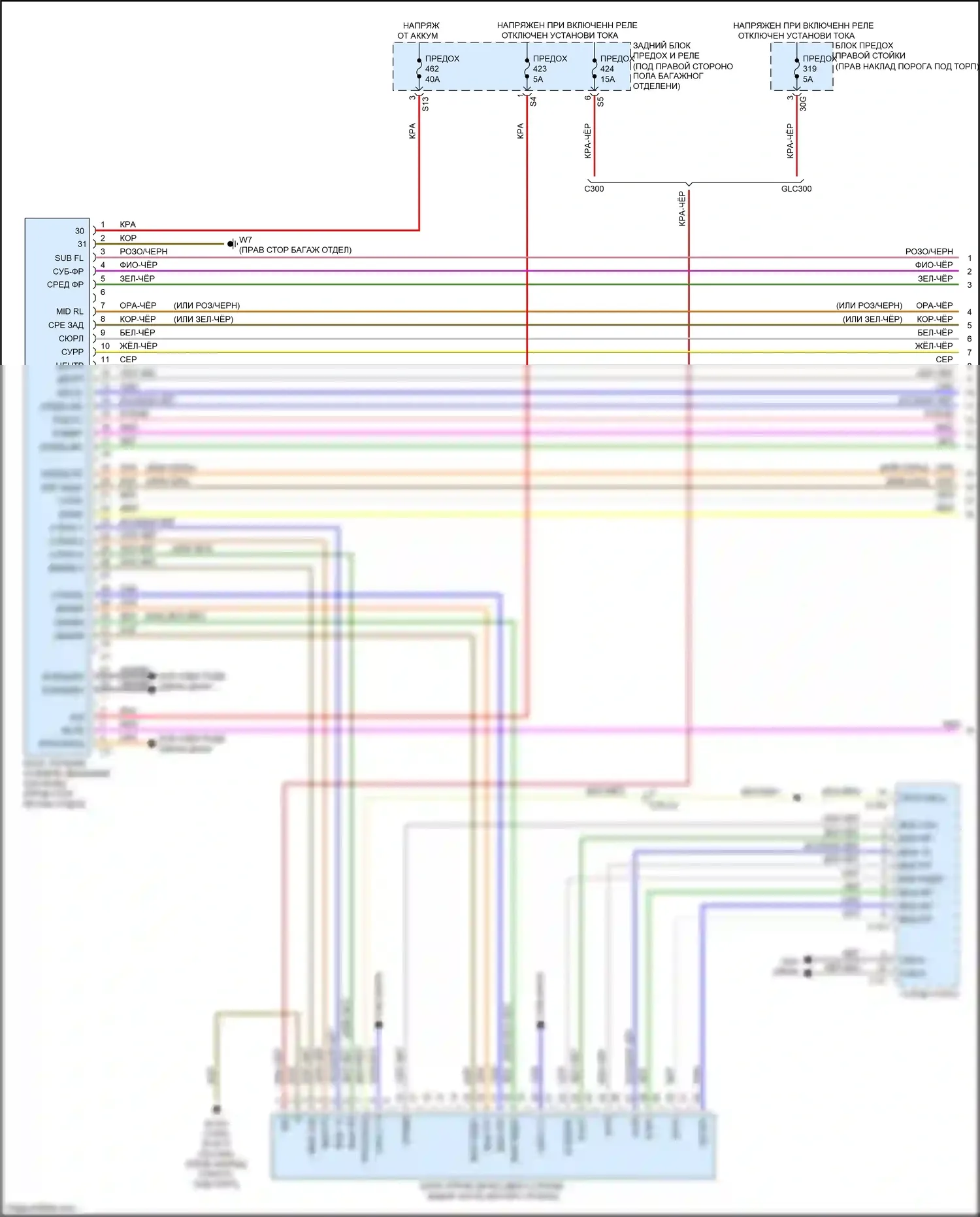 C-класс Mercedes-Benz W205/S205/C205/A205 (2014-2018): Электросхема усилителя звука (1 из 3) 