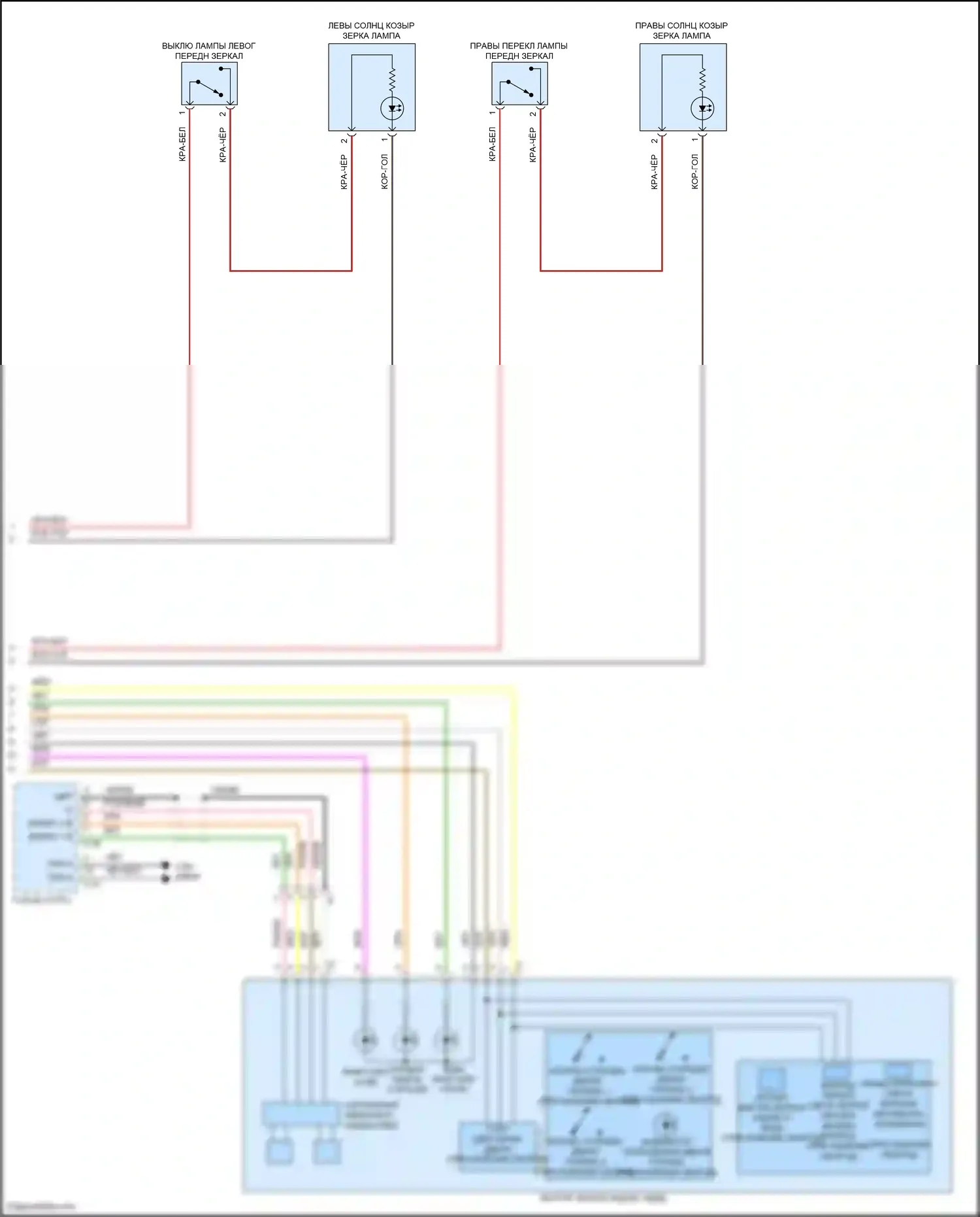 C-класс Mercedes-Benz W205/S205/C205/A205 (2014-2018): Электросхема потолочного пульта, кабриолет (2 из 2) 