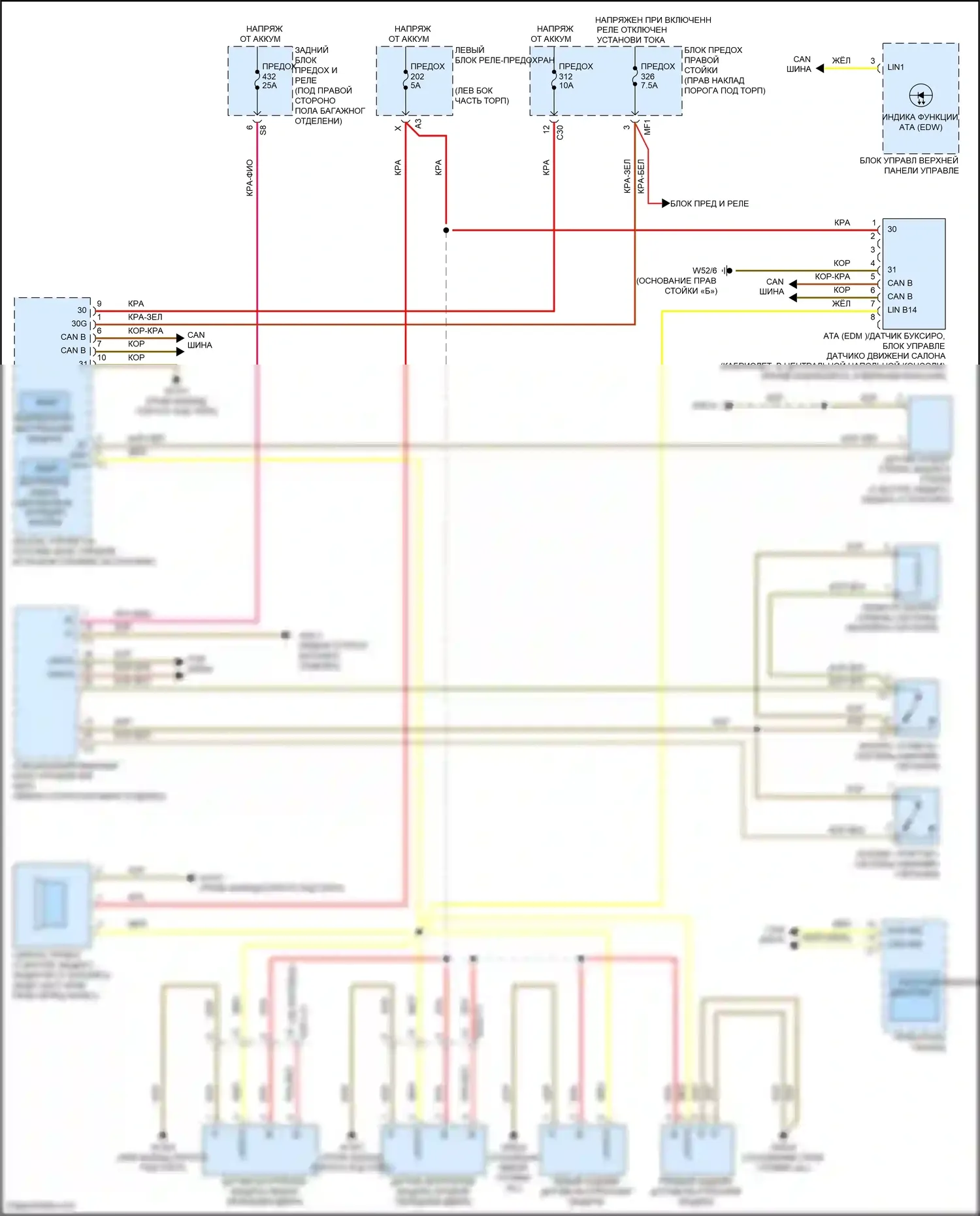 C-класс Mercedes-Benz W205/S205/C205/A205 (2014-2018): Сигнализации электросхема 