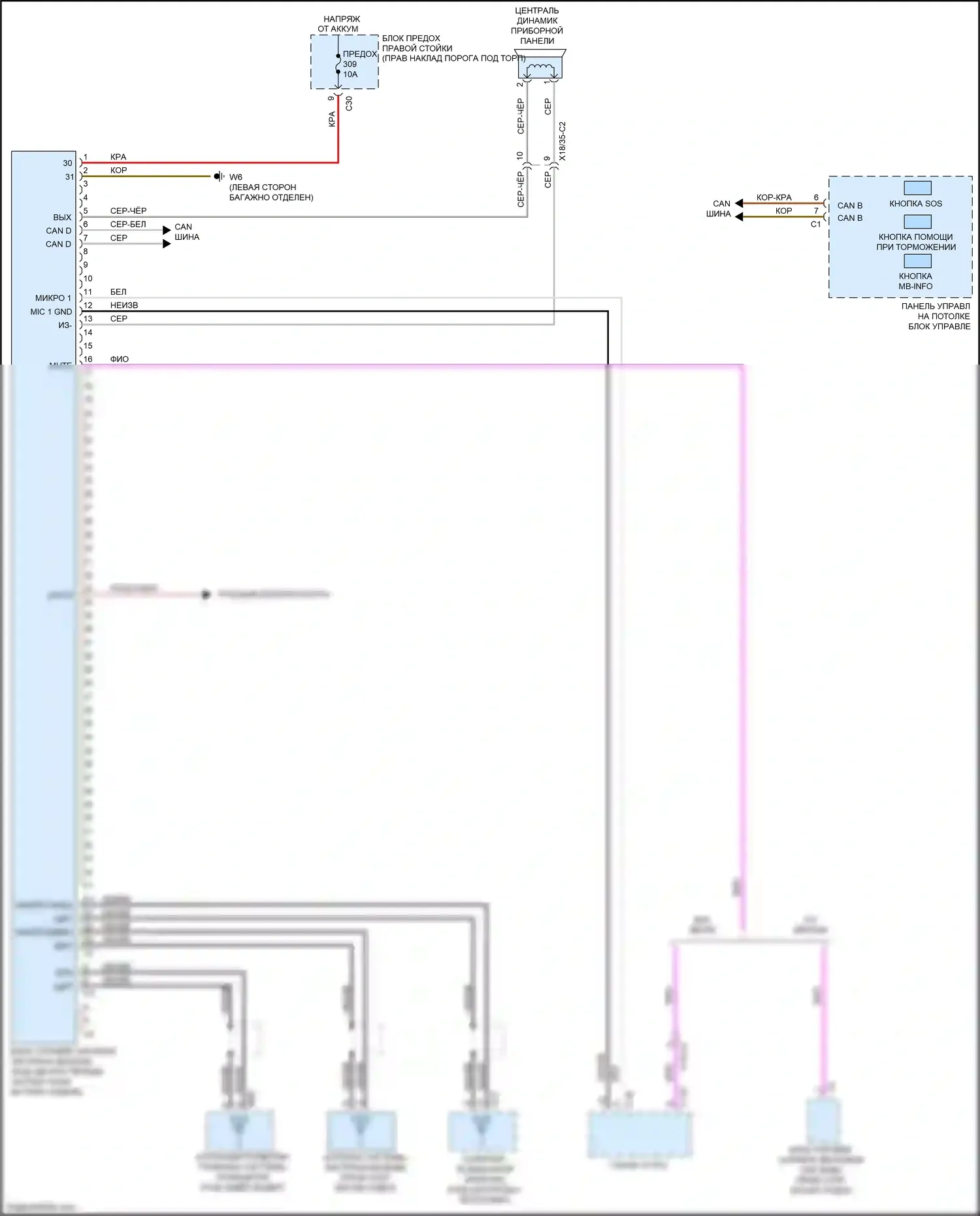 C-класс Mercedes-Benz W205/S205/C205/A205 (2014-2018): Электросхема экстренного вызова 