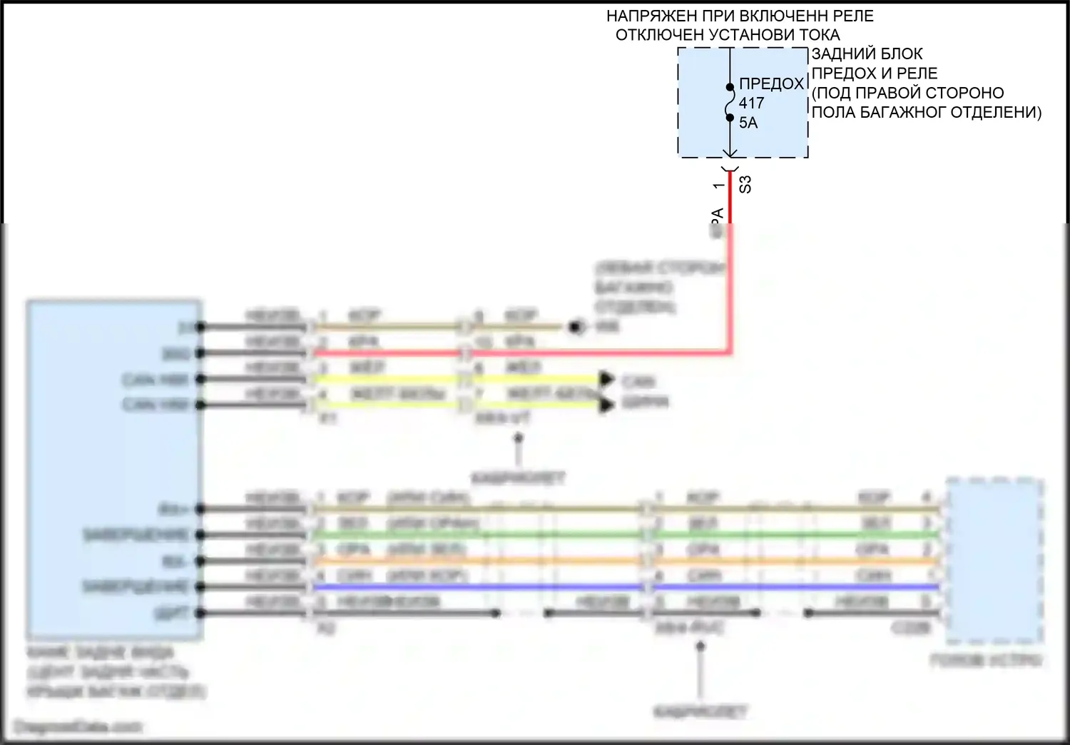 C-класс Mercedes-Benz W205/S205/C205/A205 (2014-2018): Электросхема задней камеры 