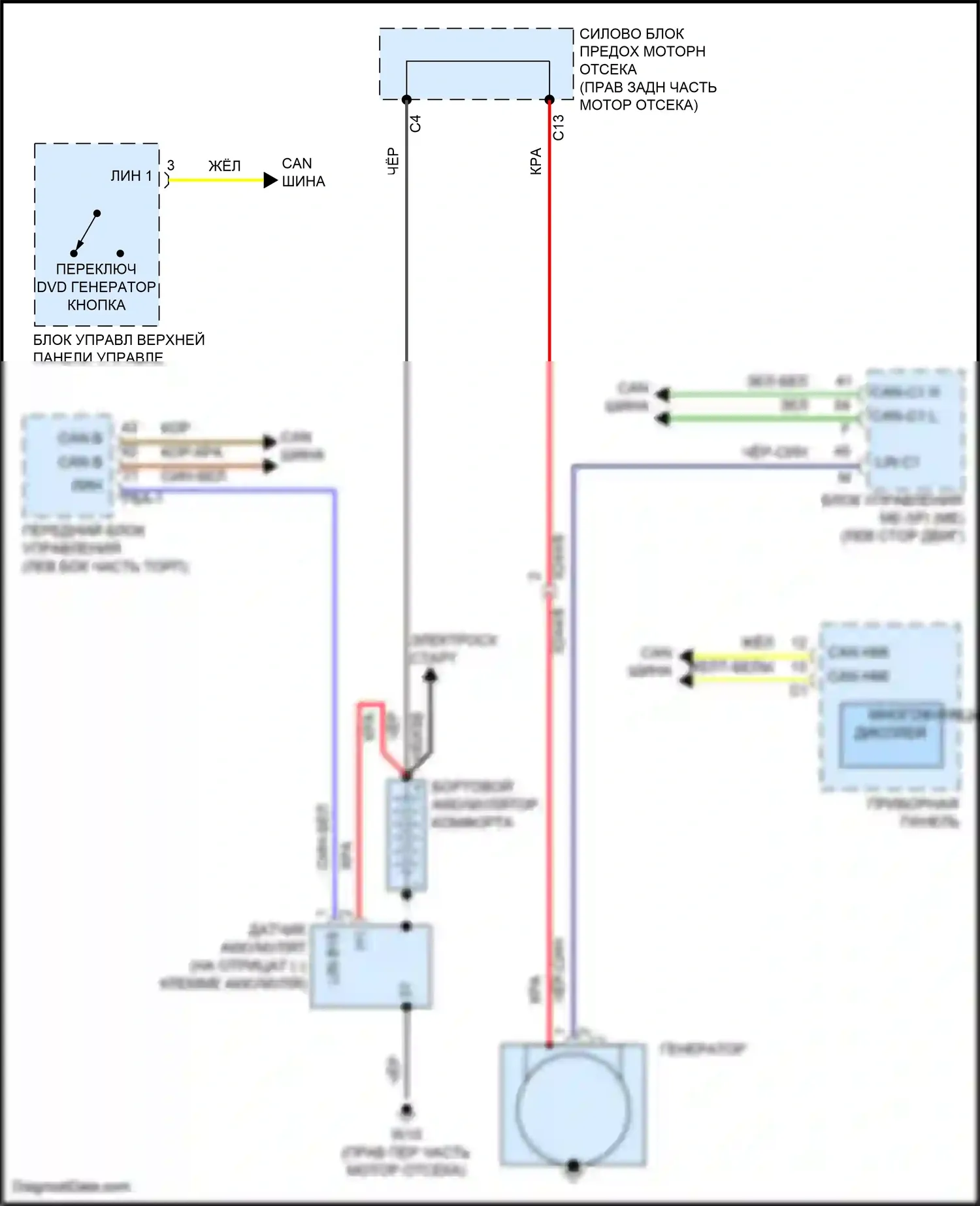 C-класс Mercedes-Benz W205/S205/C205/A205 (2014-2018): Электросхема генератора 