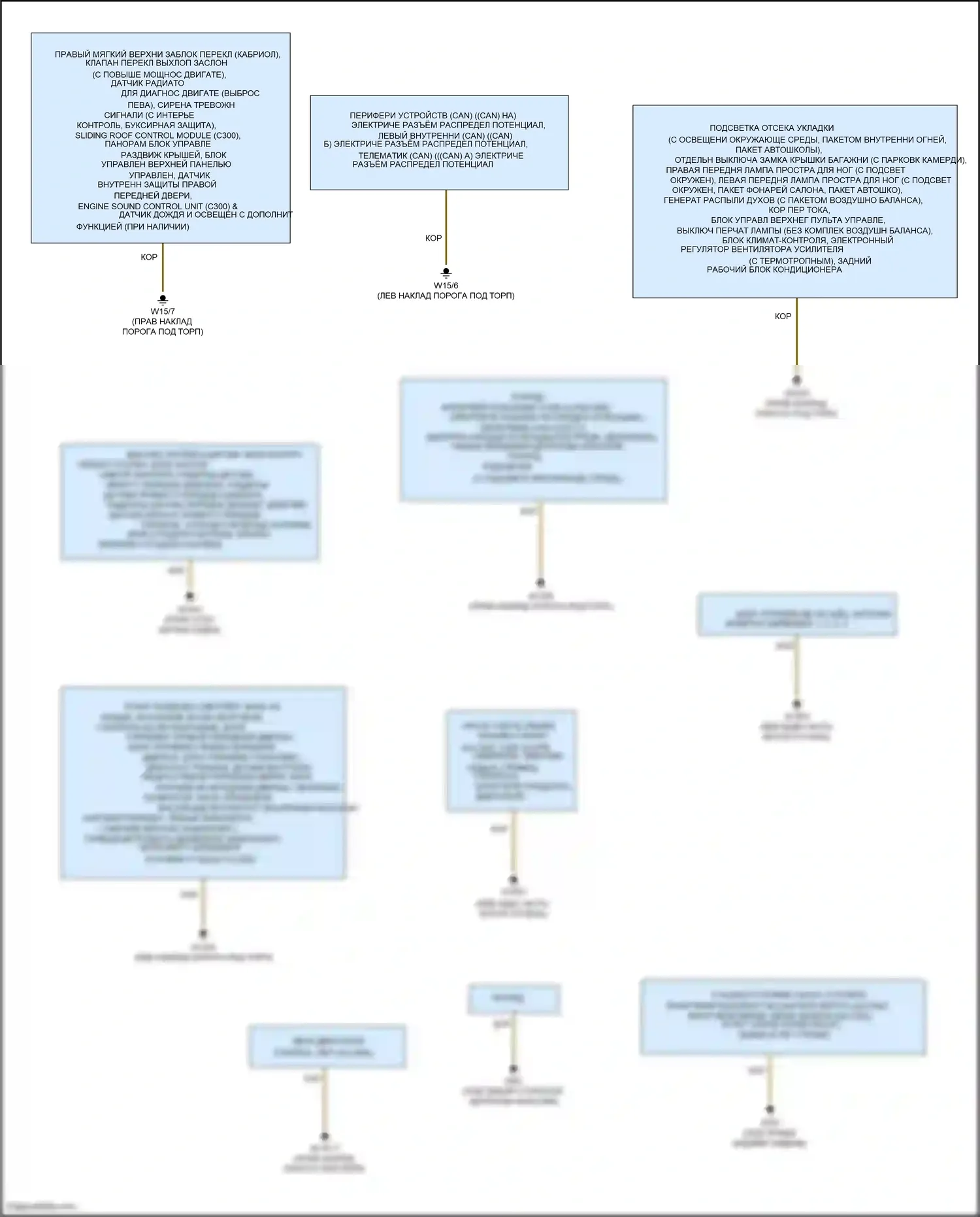 C-класс Mercedes-Benz W205/S205/C205/A205 (2014-2018): Электросхема точек подключения масс (2 из 3) 