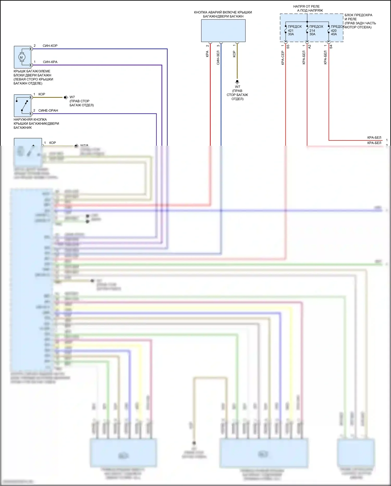 C-класс Mercedes-Benz W206/S206 (2021-2024): Электропривод багажника электросхема (1 из 2) 