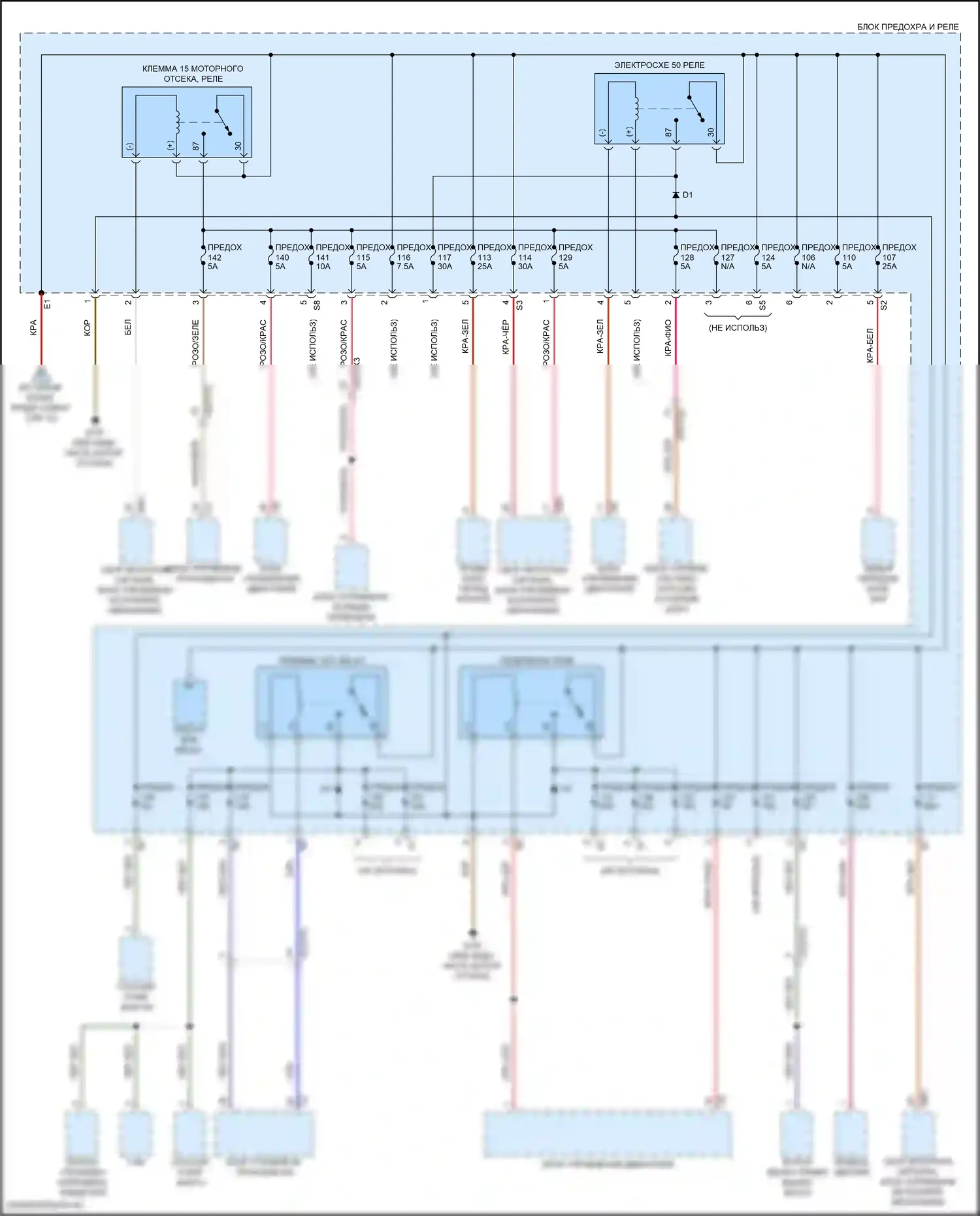 C-класс Mercedes-Benz W206/S206 (2021-2024): Электросхема блока предохранителей реле (7 из 10) 